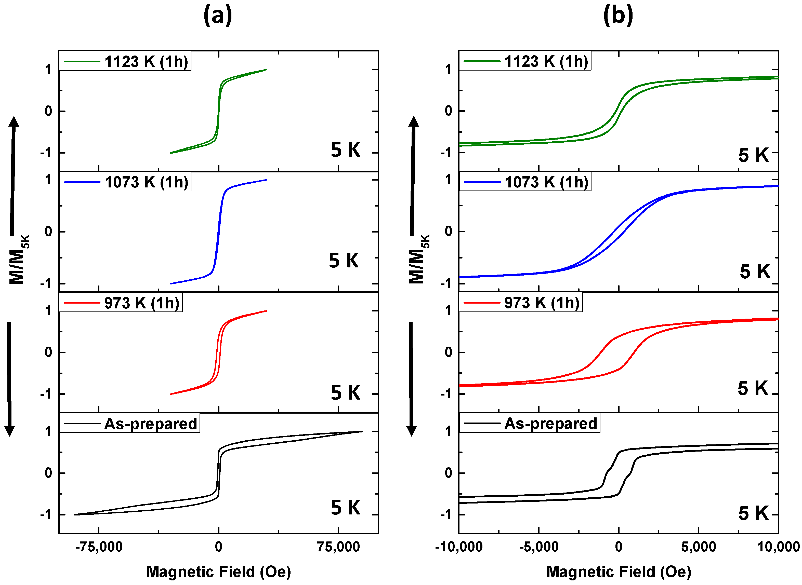 Crystals 15 00311 g003
