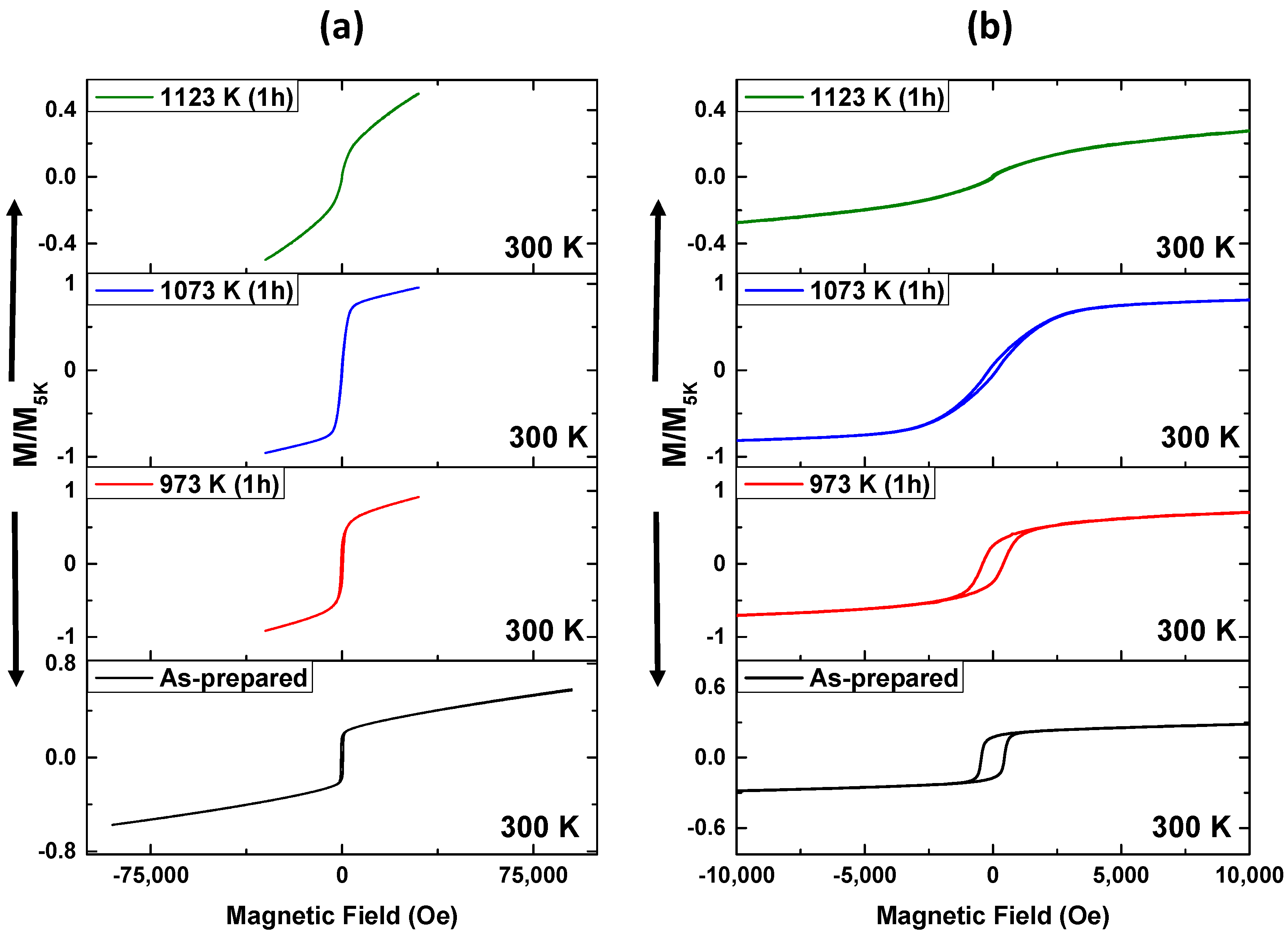 Crystals 15 00311 g004