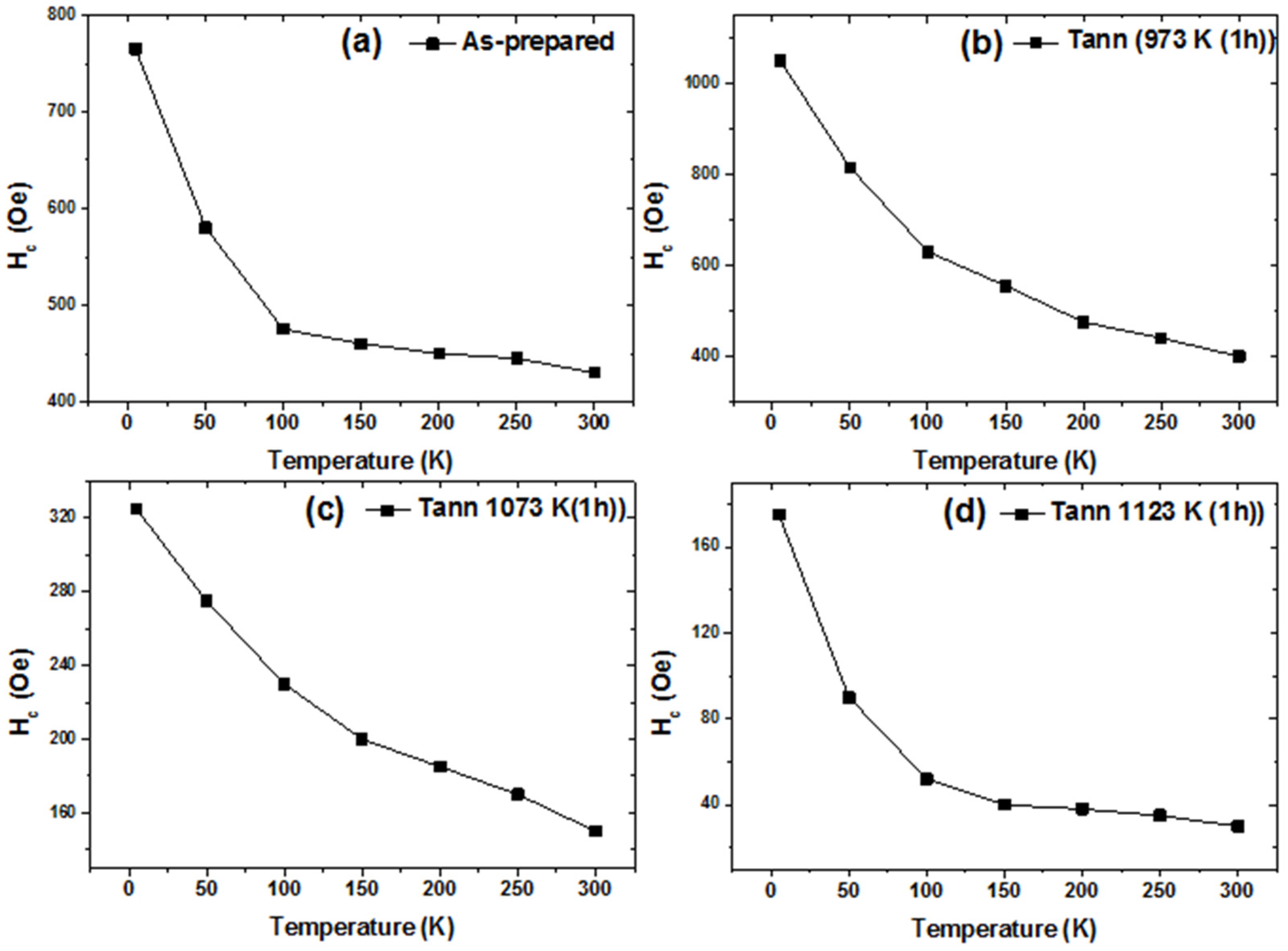 Crystals 15 00311 g005