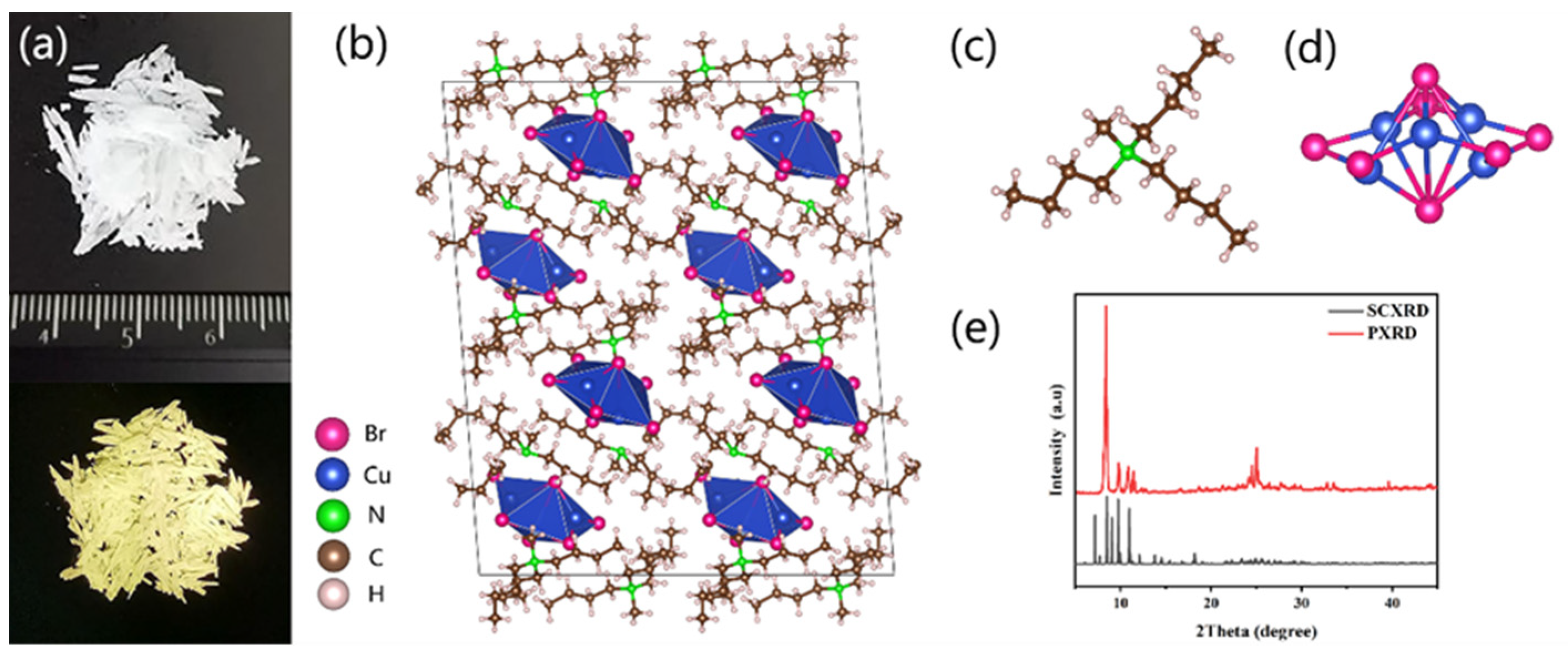 Crystals 15 00312 g001