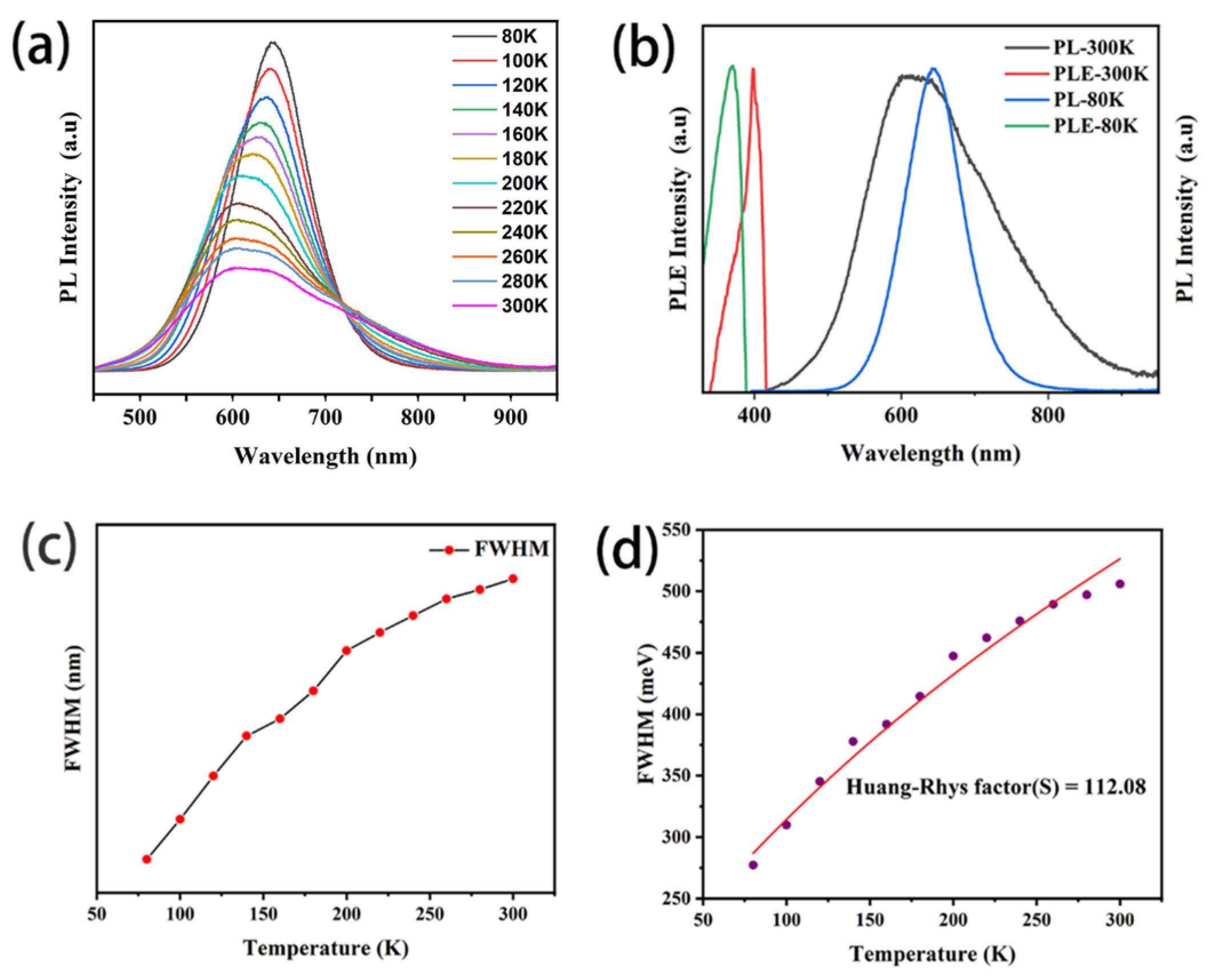 Crystals 15 00312 g004