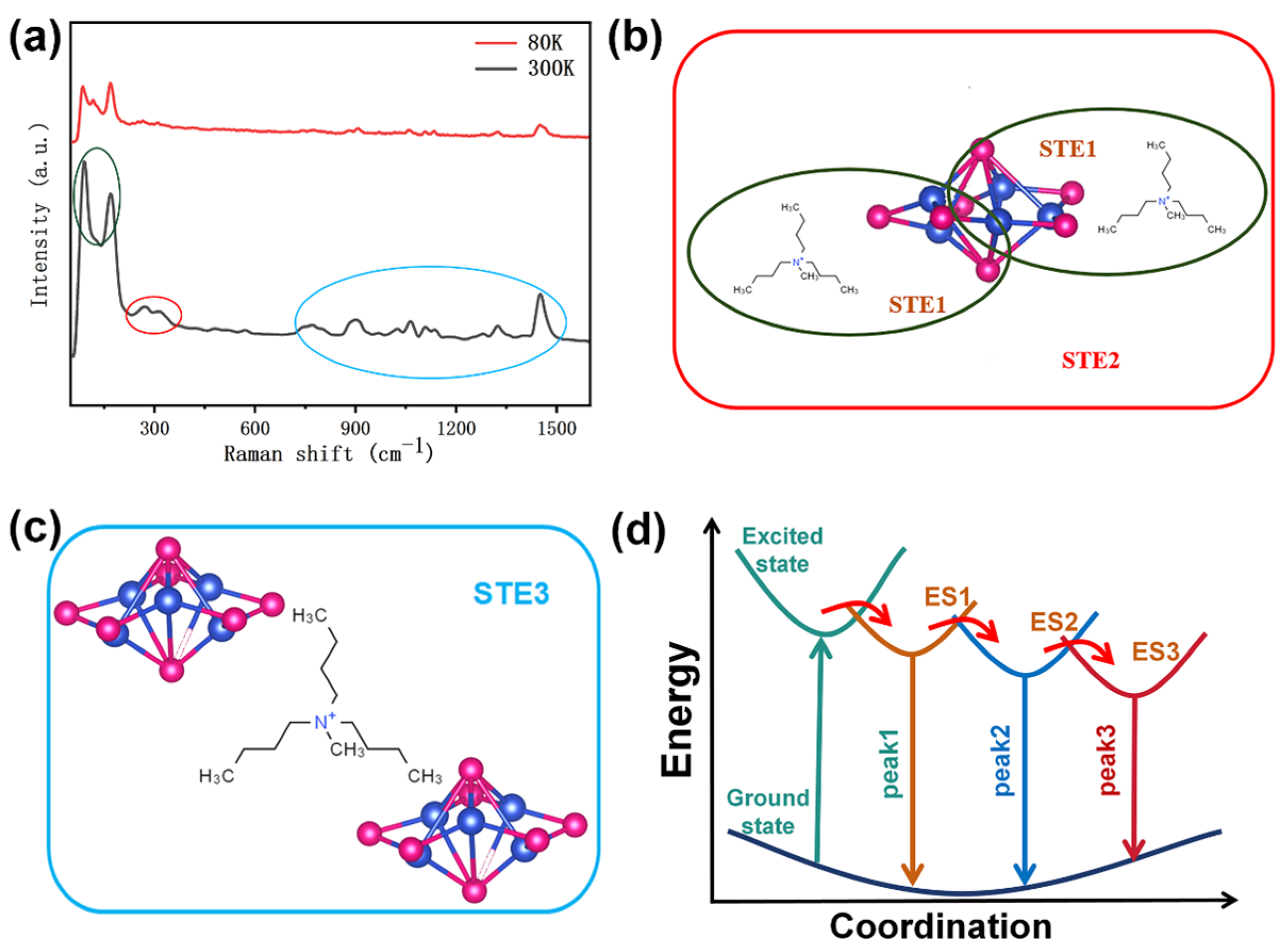 Crystals 15 00312 g005