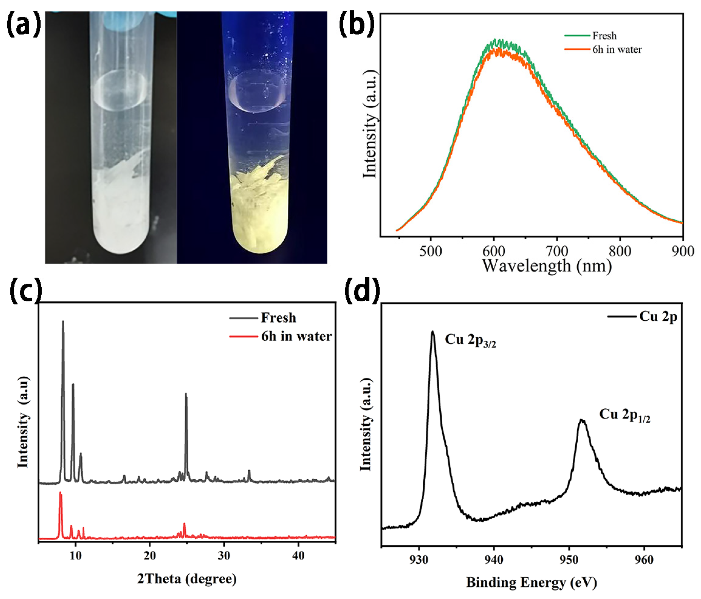 Crystals 15 00312 g006