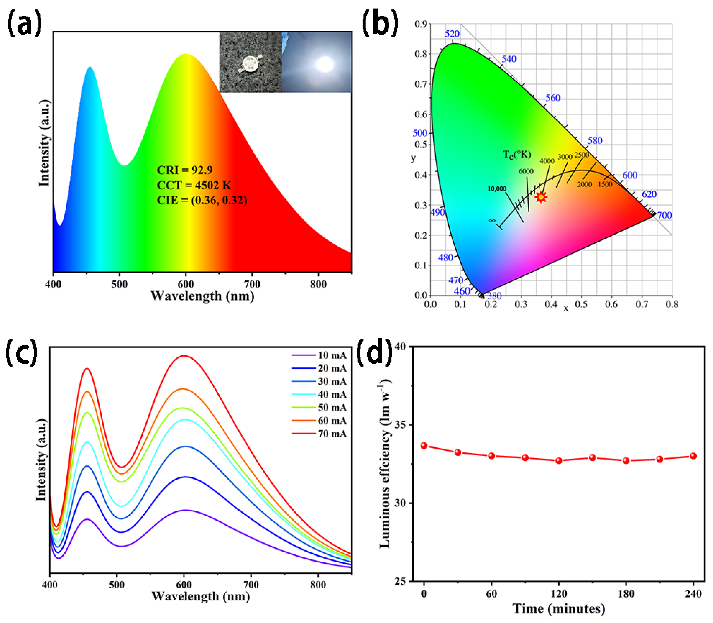 Crystals 15 00312 g007