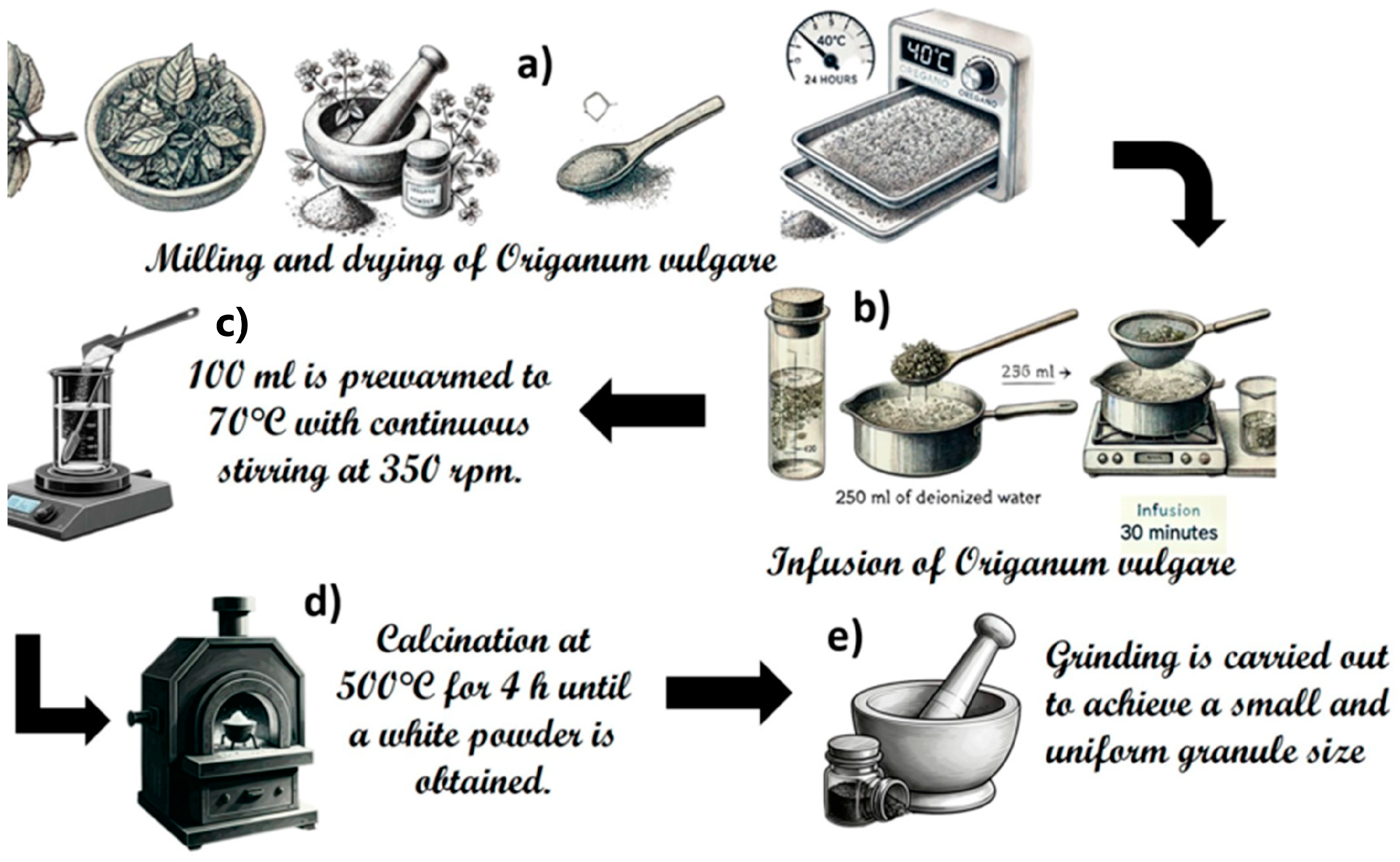 Crystals 15 00313 g001