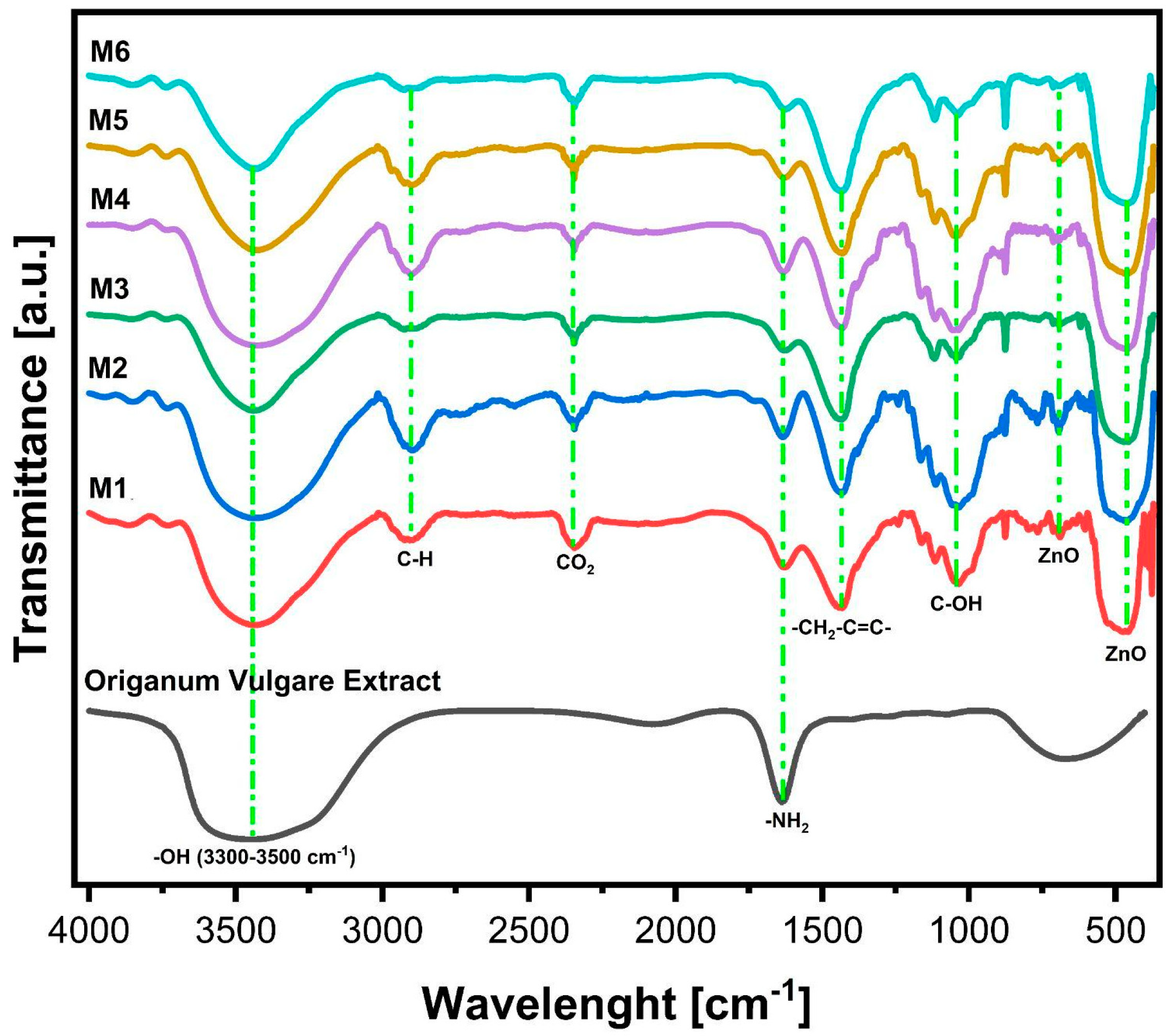 Crystals 15 00313 g004