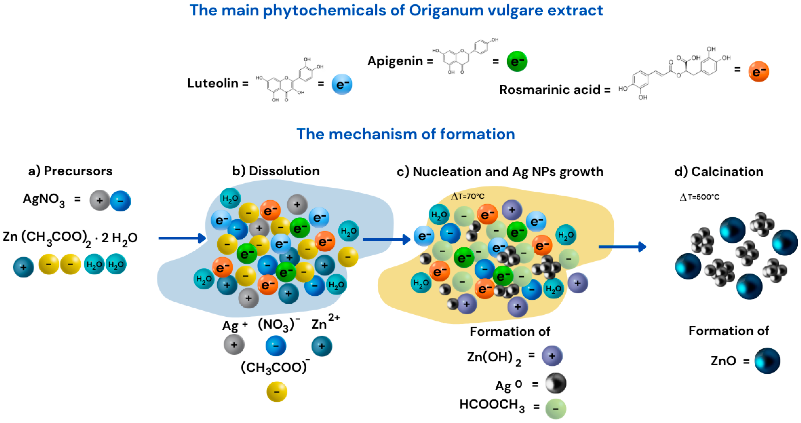 Crystals 15 00313 g007