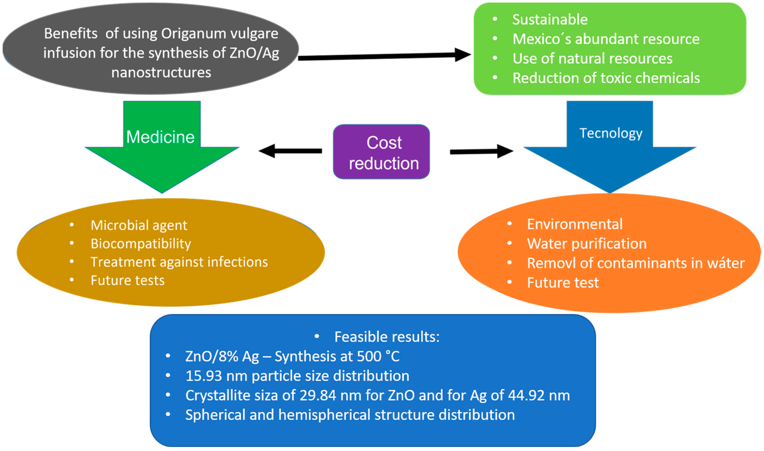 Crystals 15 00313 g008