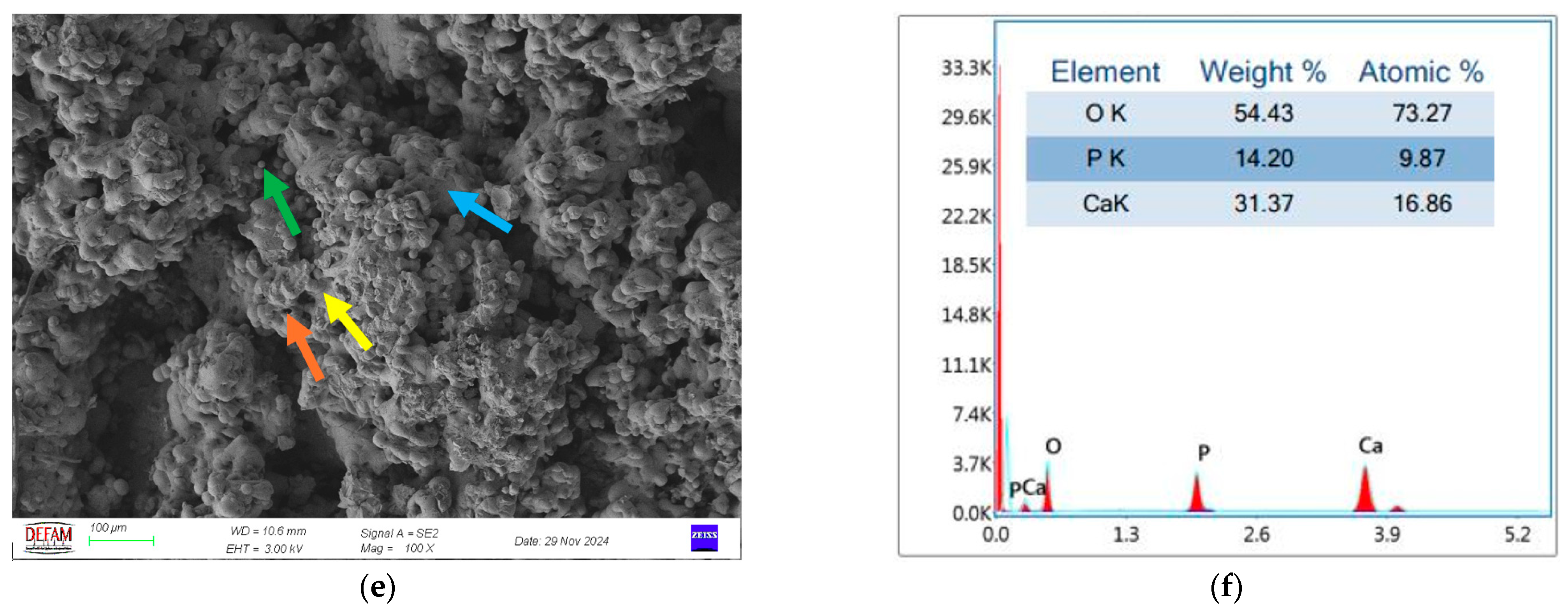 Crystals 15 00316 g002b