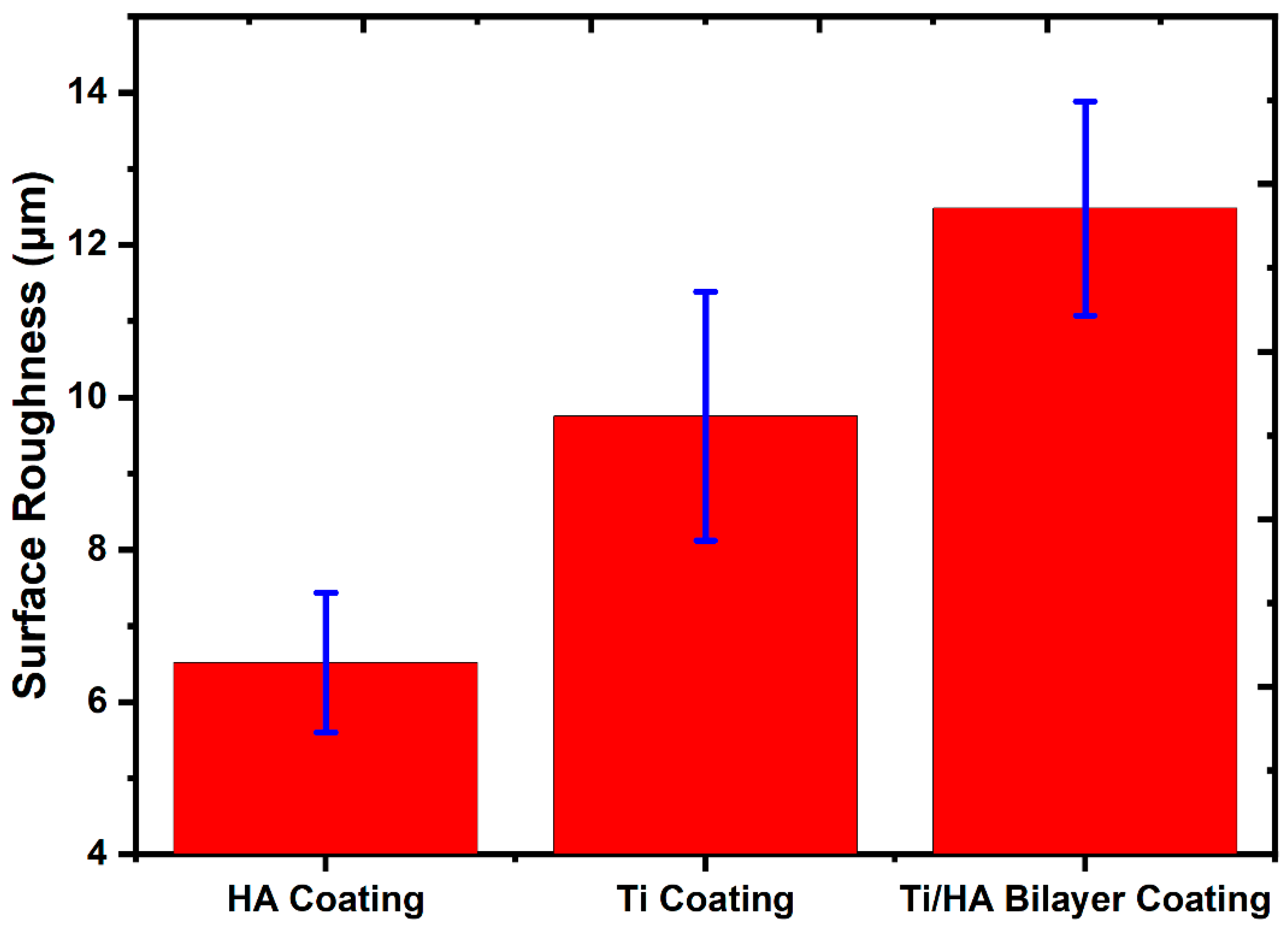 Crystals 15 00316 g004