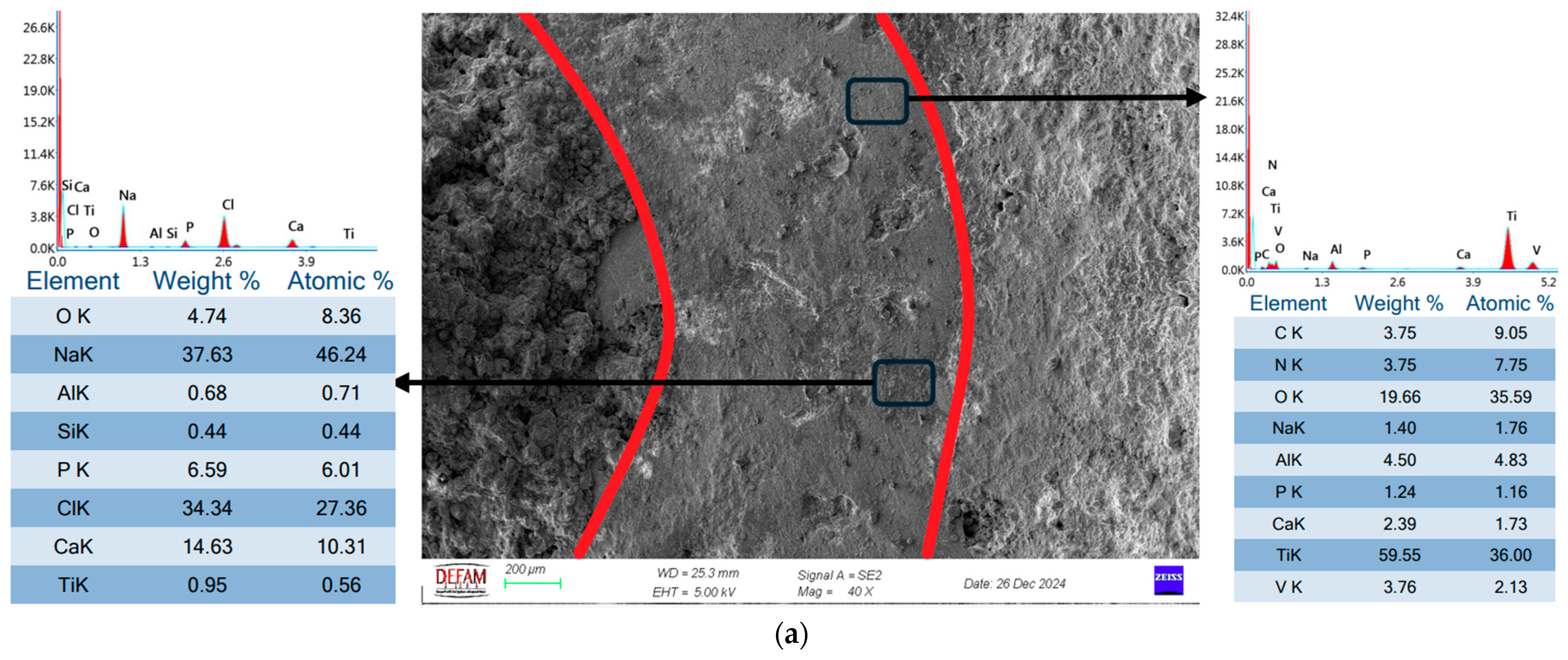 Crystals 15 00316 g007a