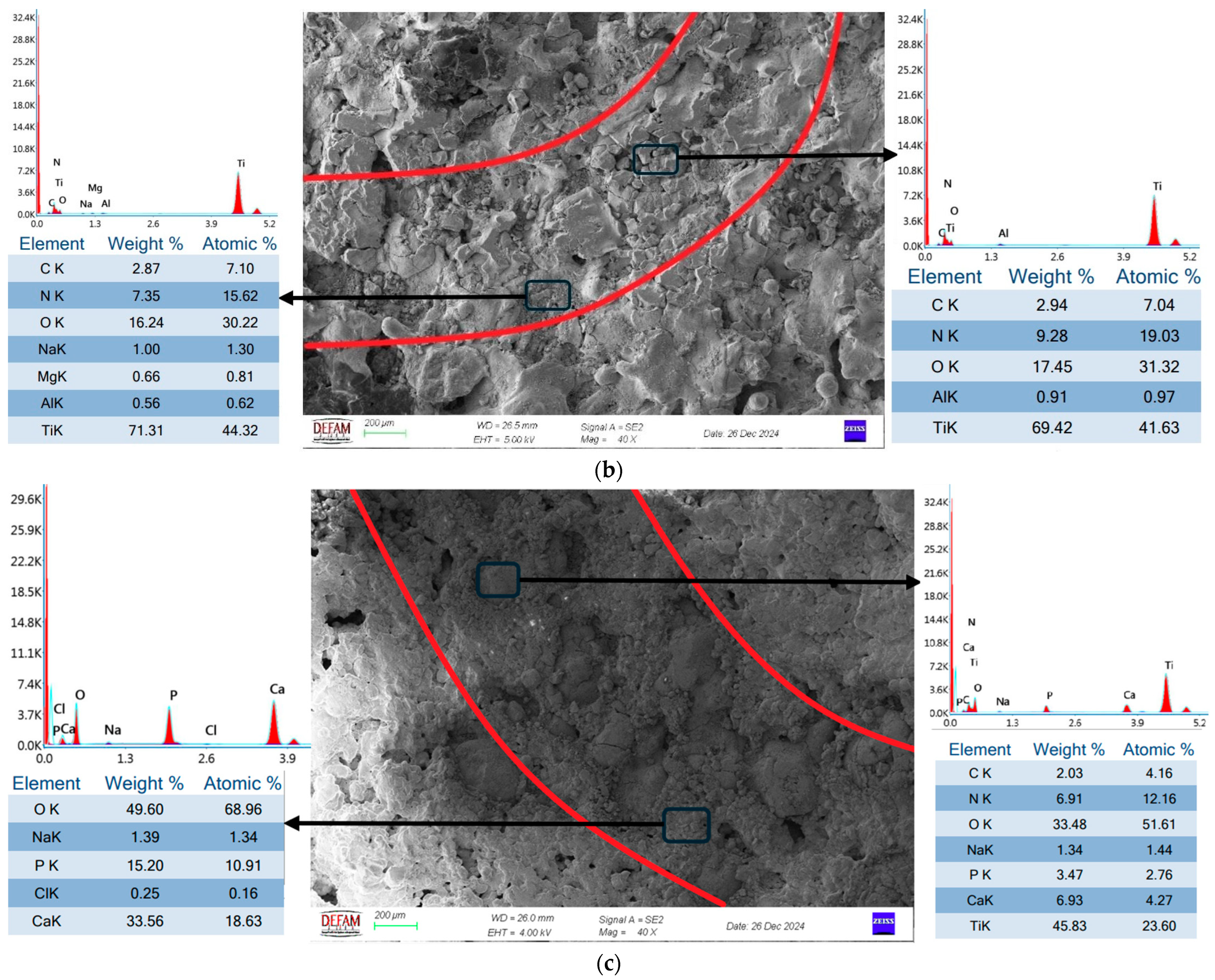 Crystals 15 00316 g007b