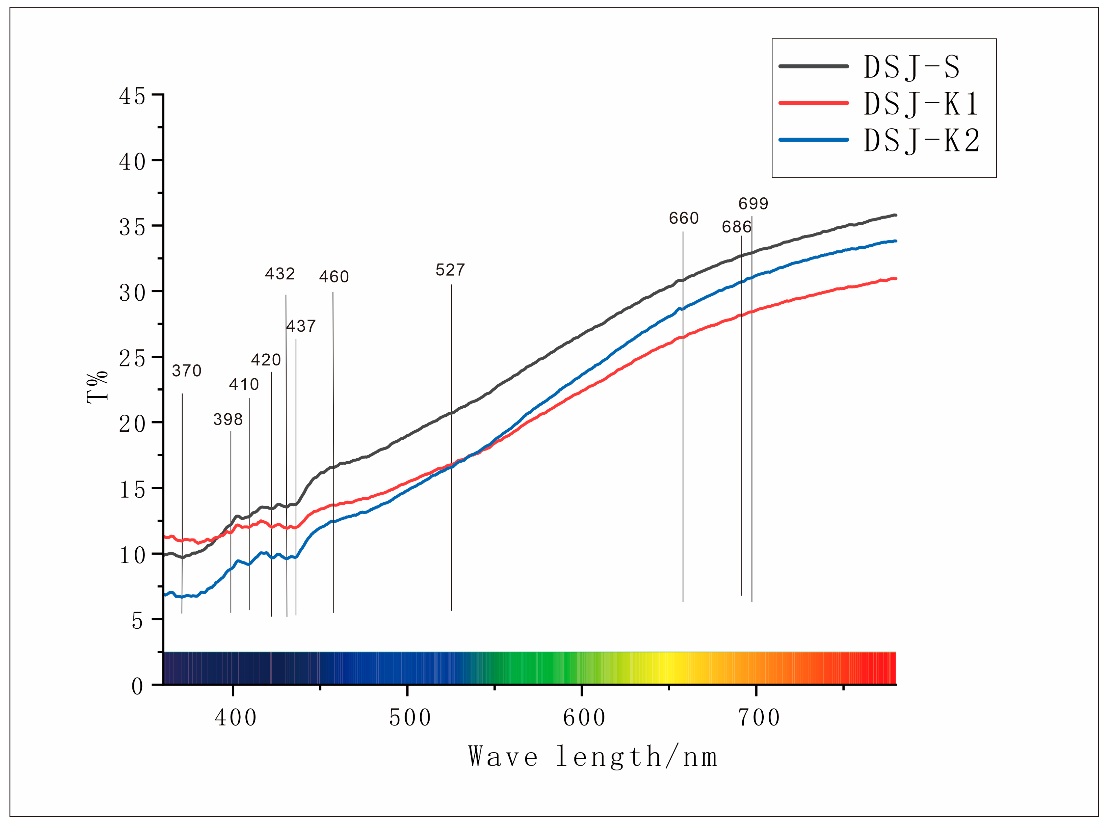 Crystals 15 00317 g005