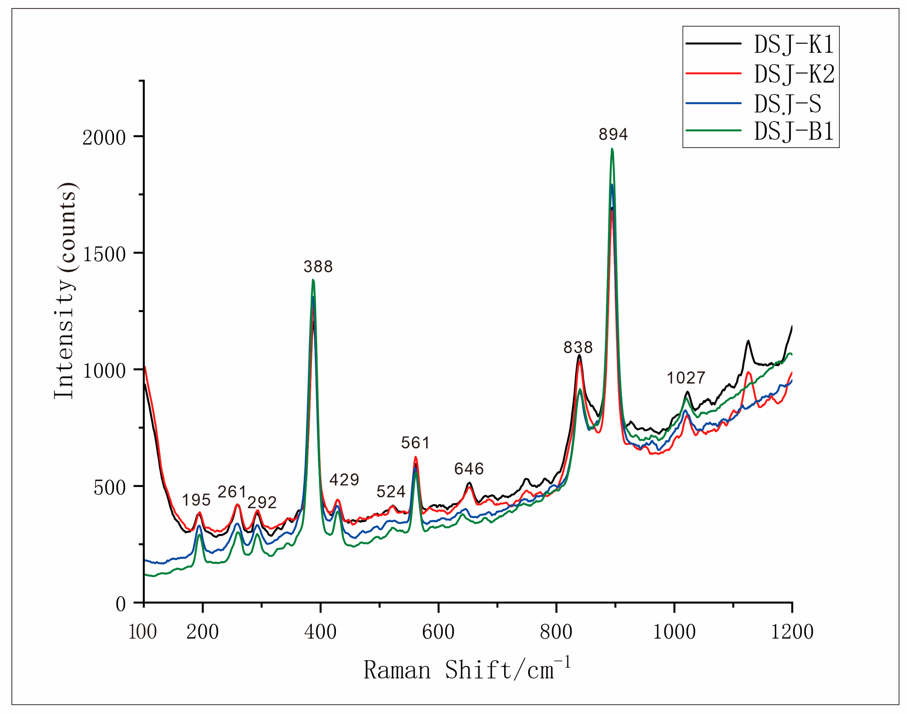 Crystals 15 00317 g007