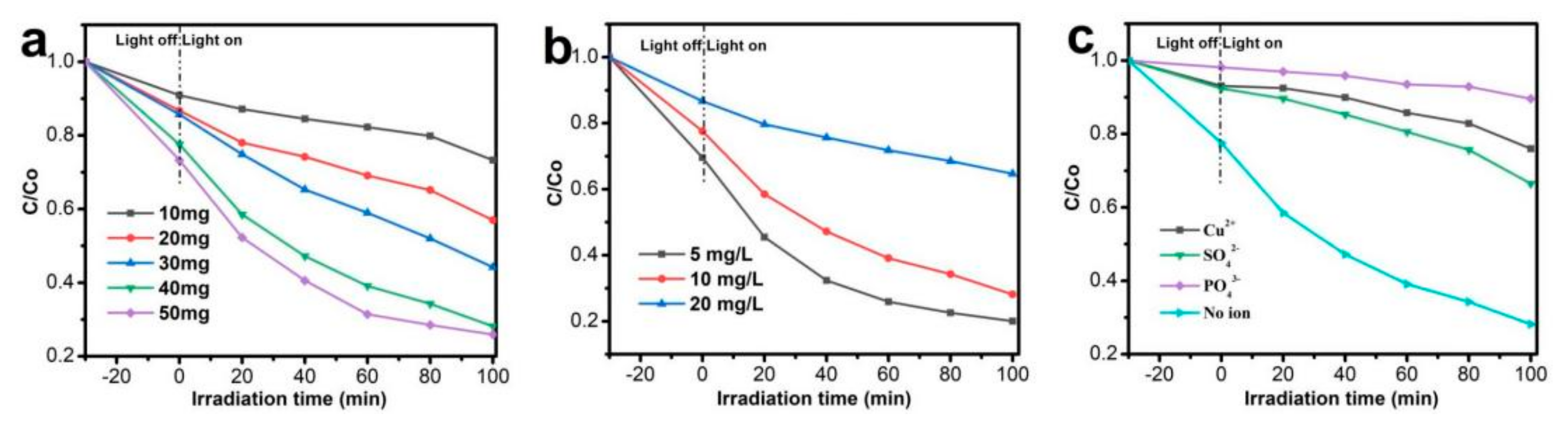 Crystals 15 00318 g006