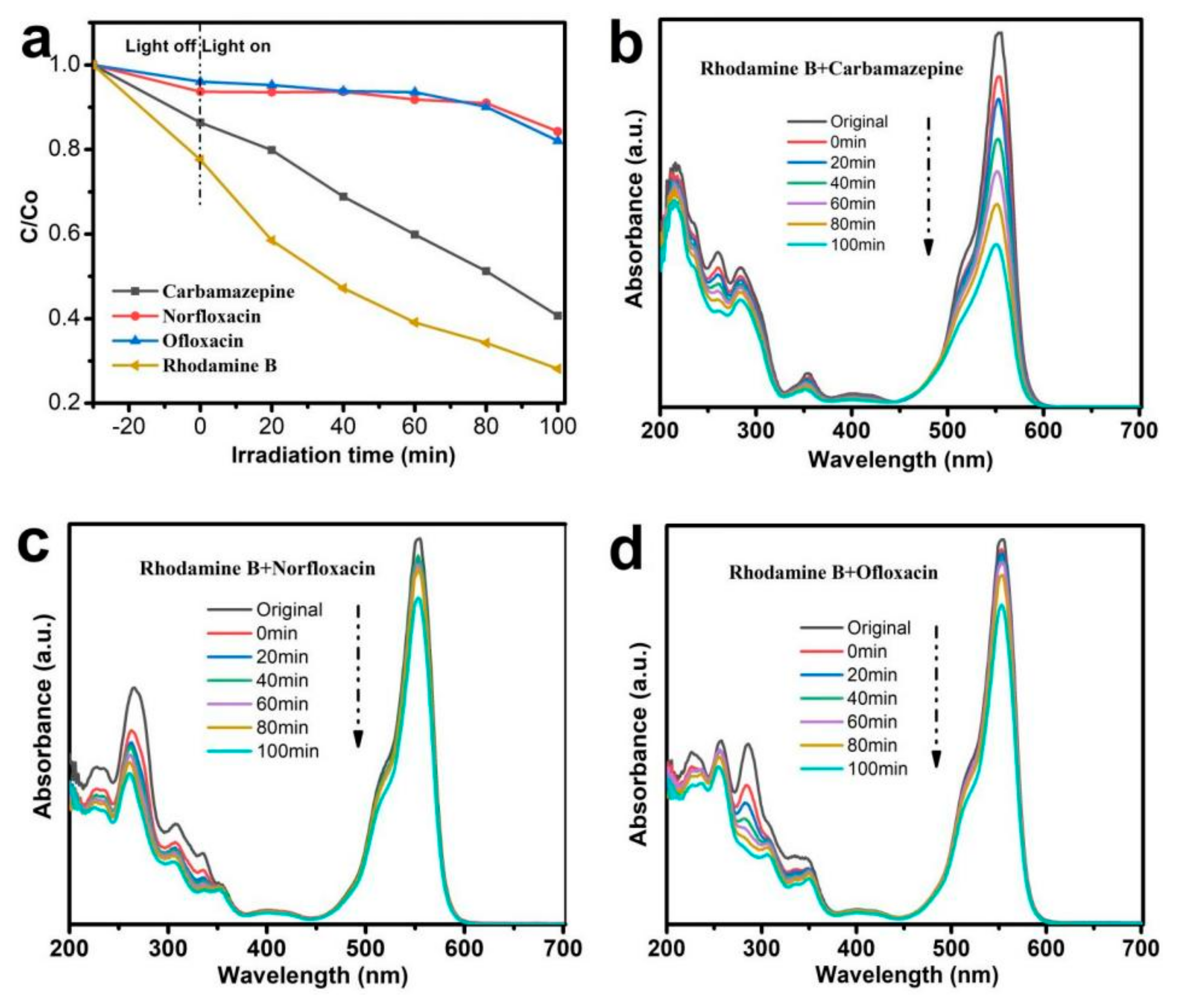 Crystals 15 00318 g007