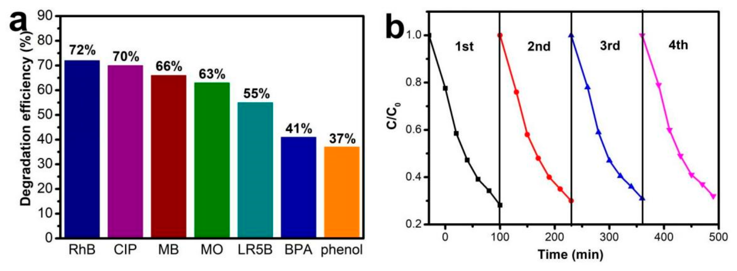 Crystals 15 00318 g008