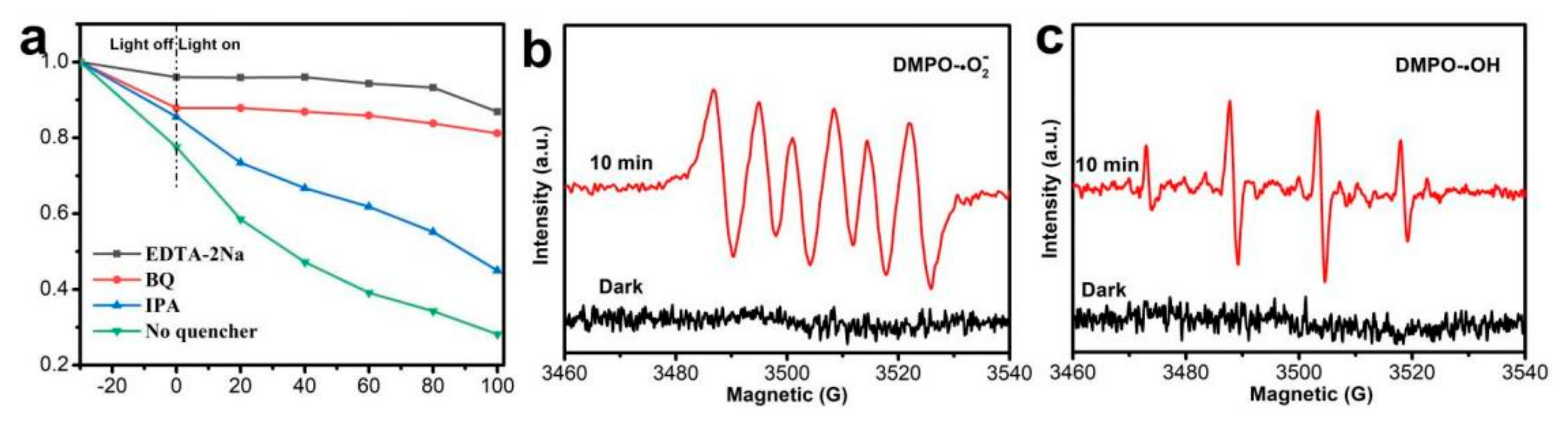 Crystals 15 00318 g011
