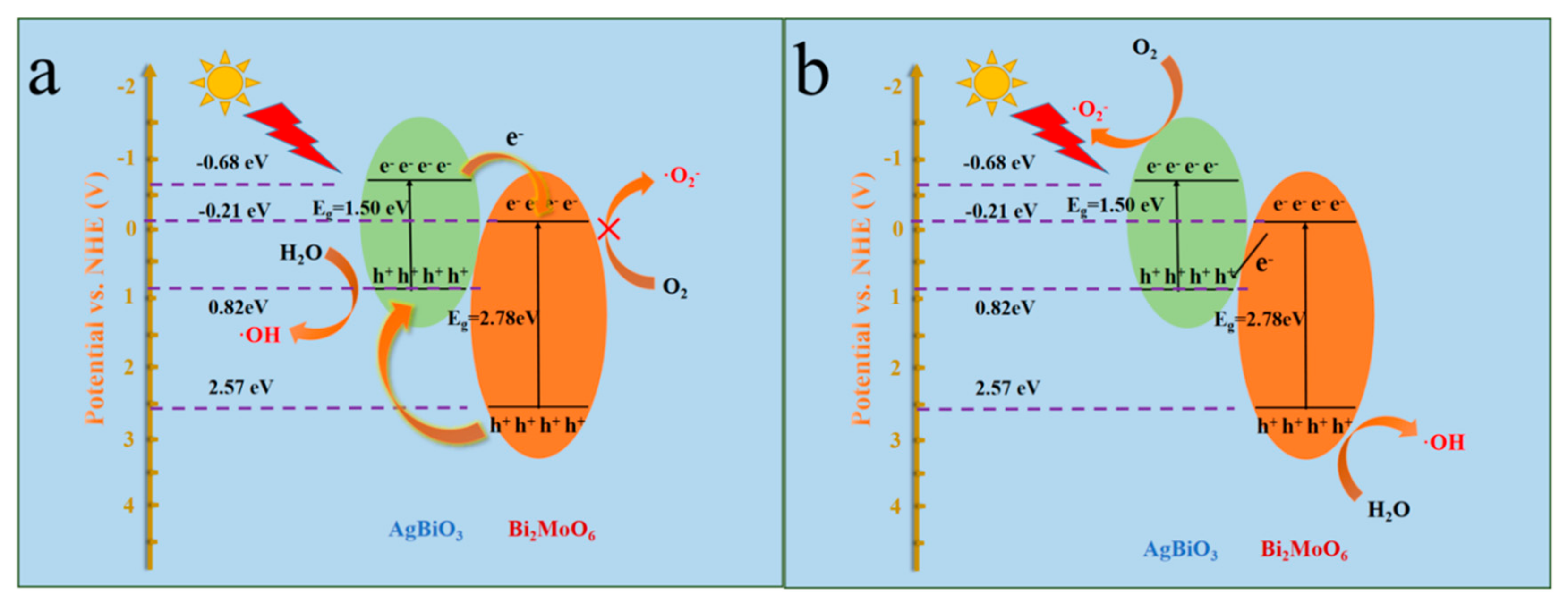 Crystals 15 00318 g012