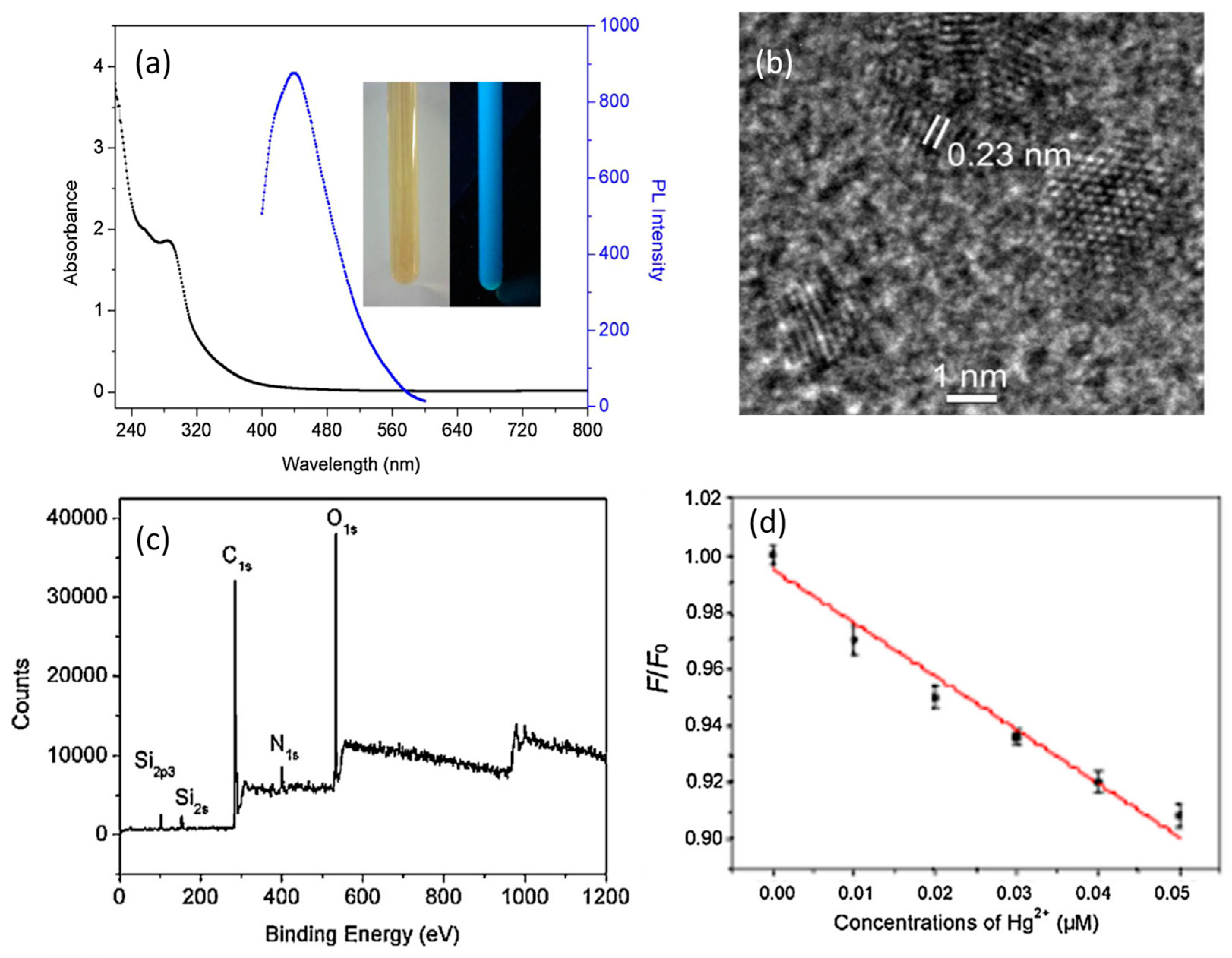 Crystals 15 00320 g004 Crystals 15 00320 g004