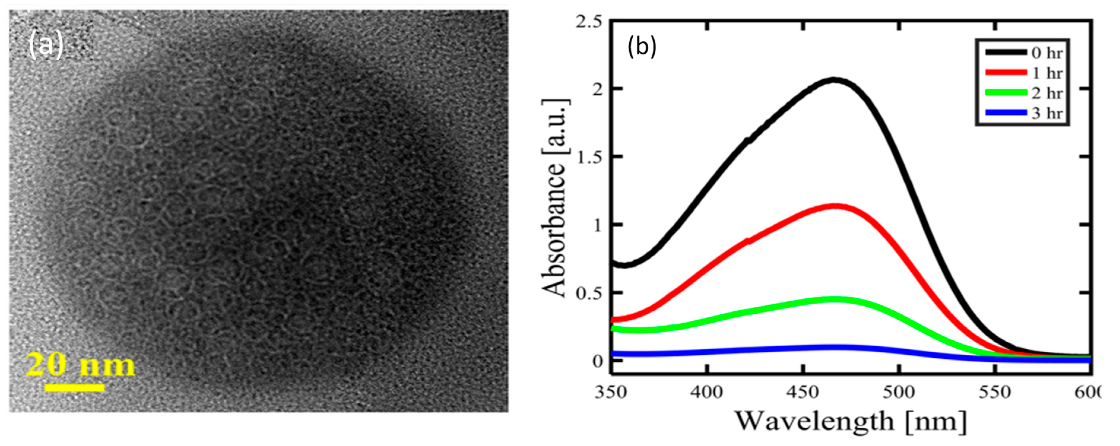 Crystals 15 00320 g008 Crystals 15 00320 g008