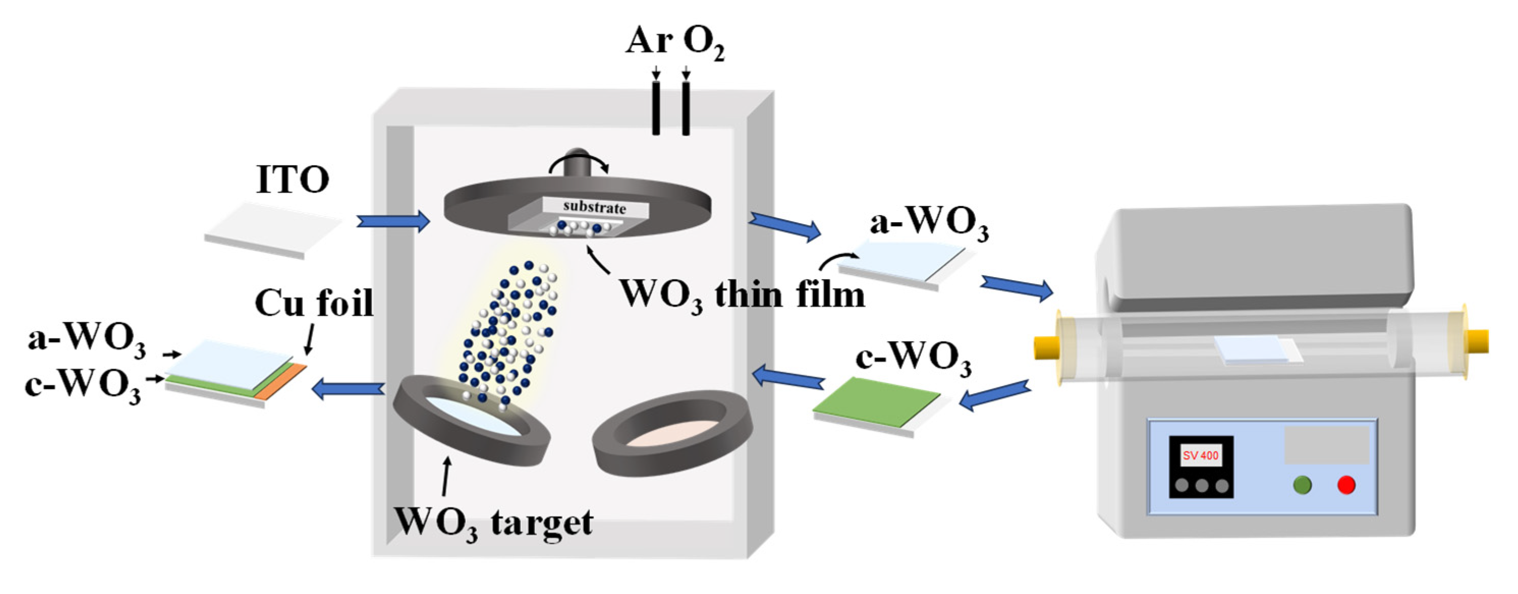 Crystals 15 00324 g001