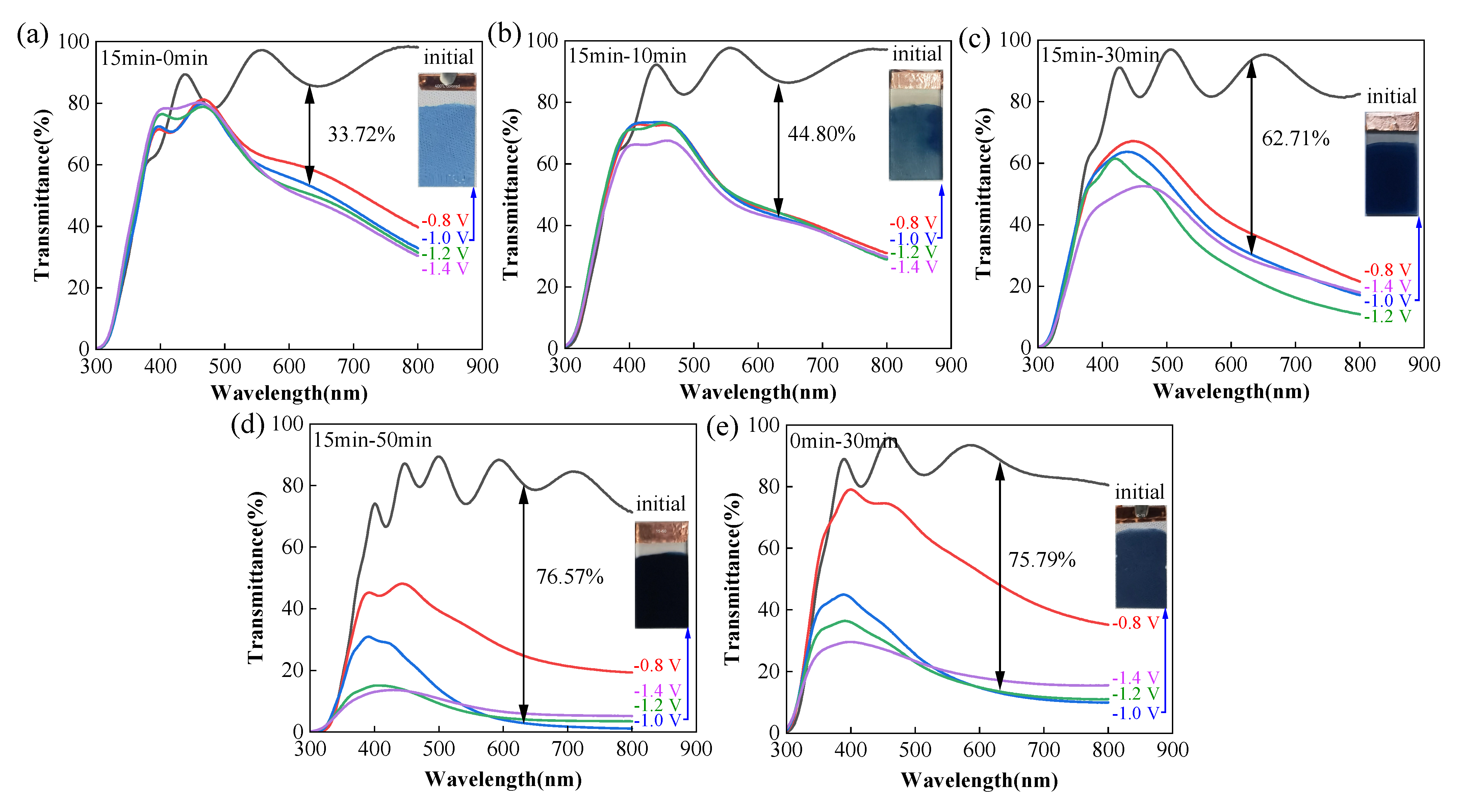 Crystals 15 00324 g006