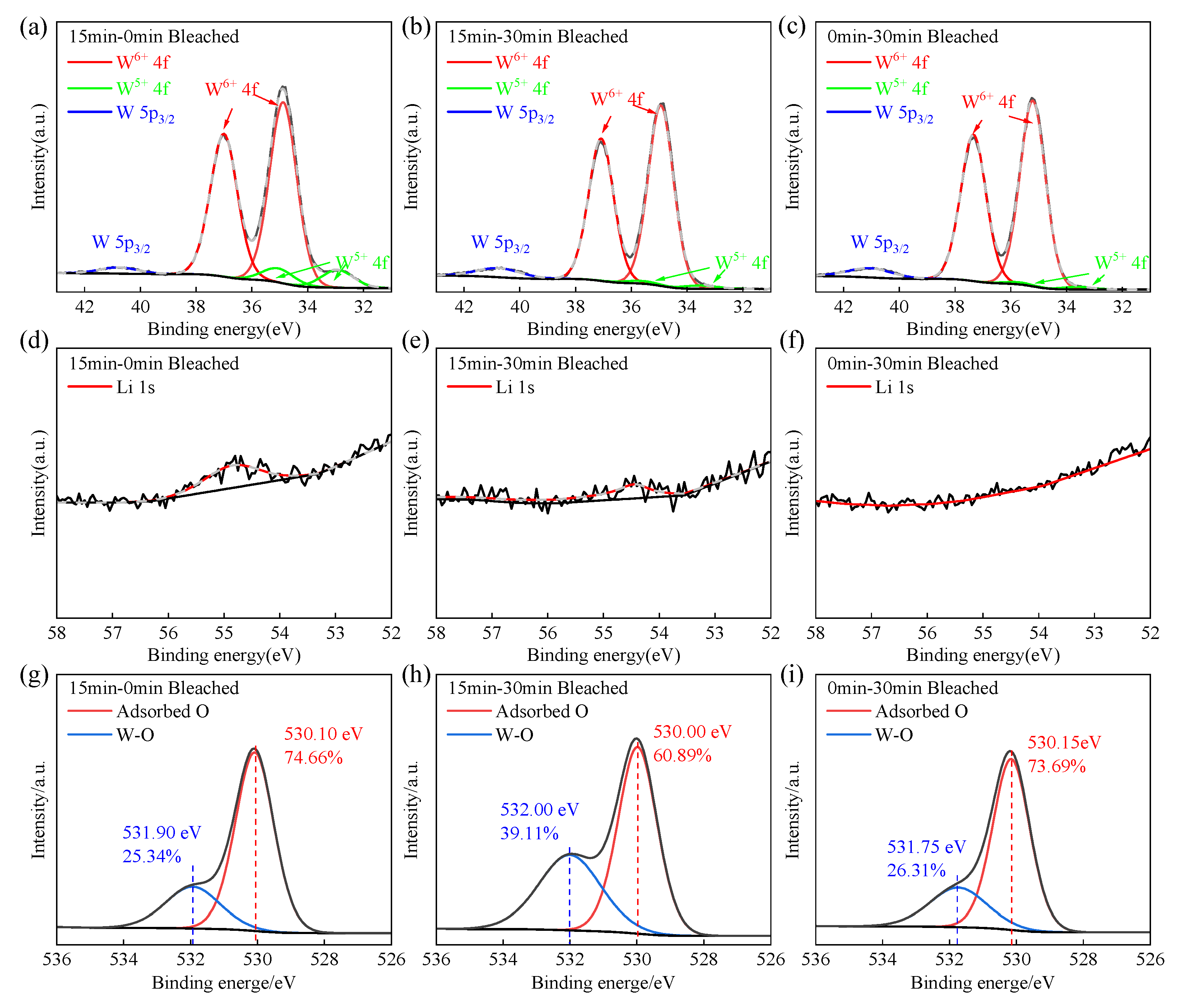 Crystals 15 00324 g010