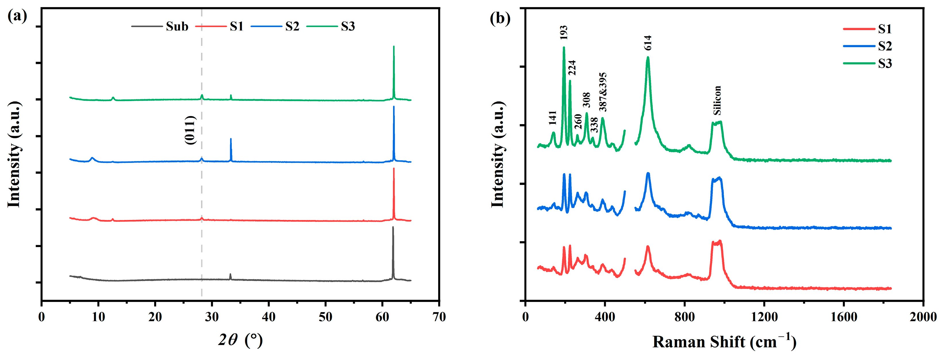 Crystals 15 00325 g002