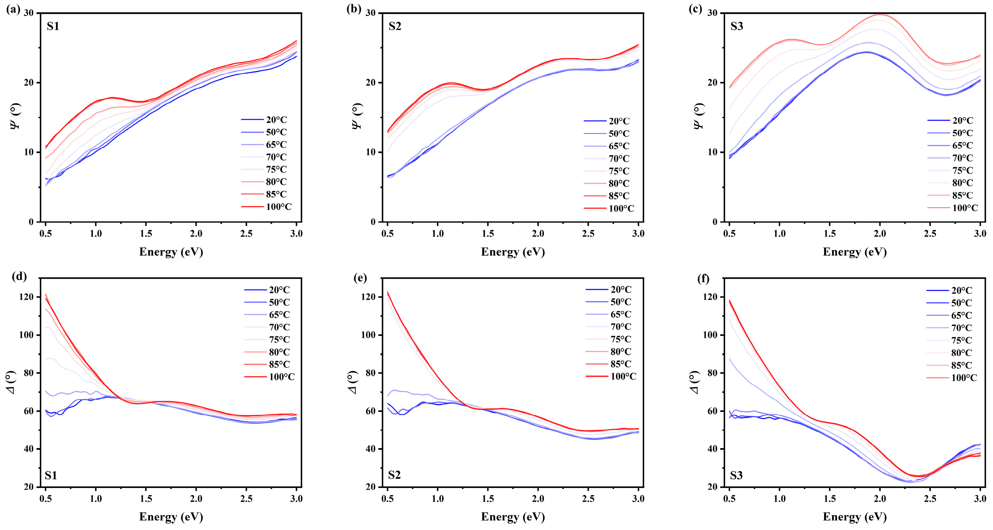 Crystals 15 00325 g003