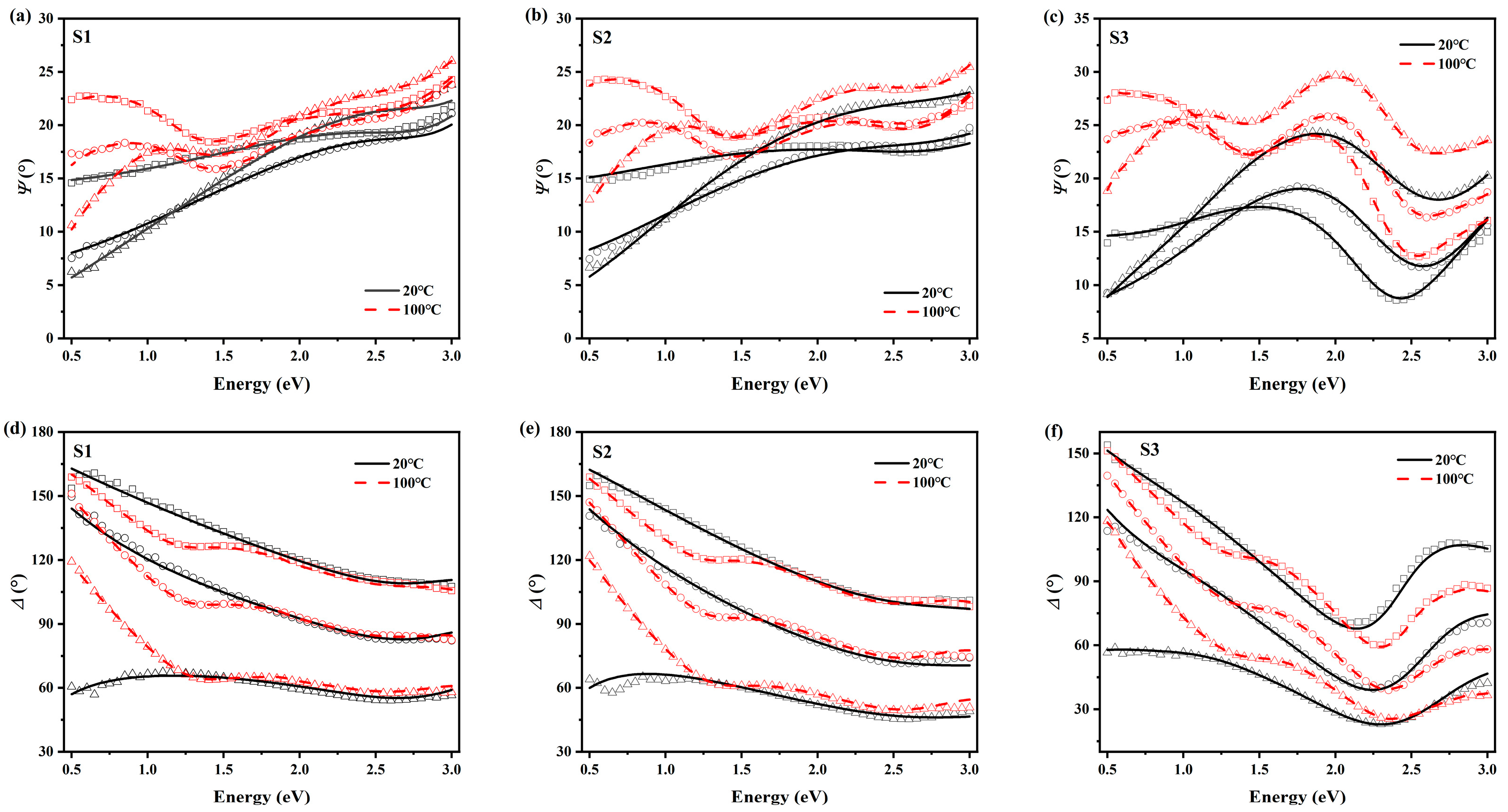 Crystals 15 00325 g005