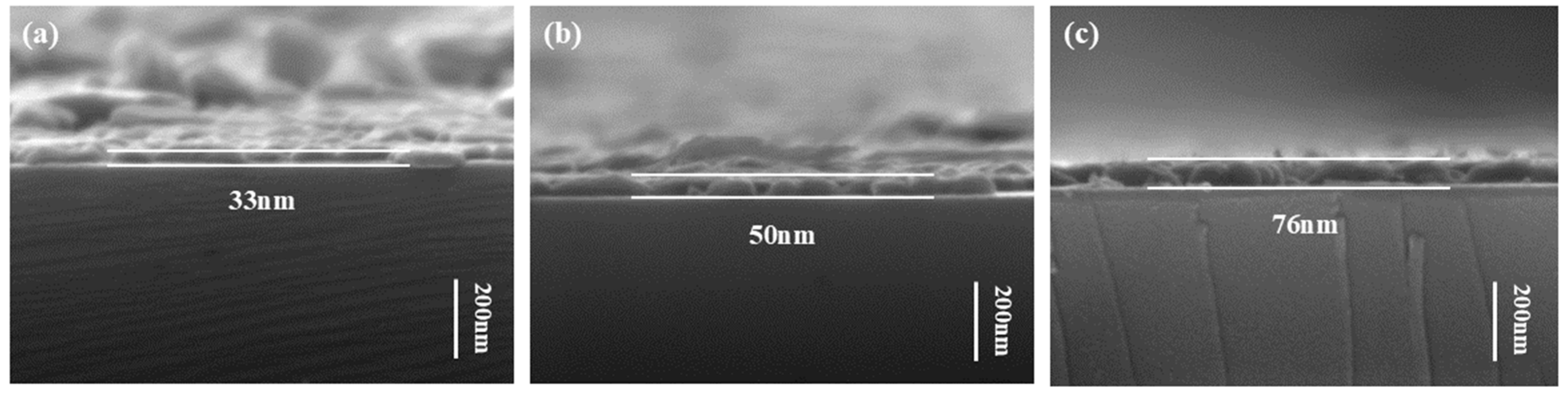 Crystals 15 00325 g006