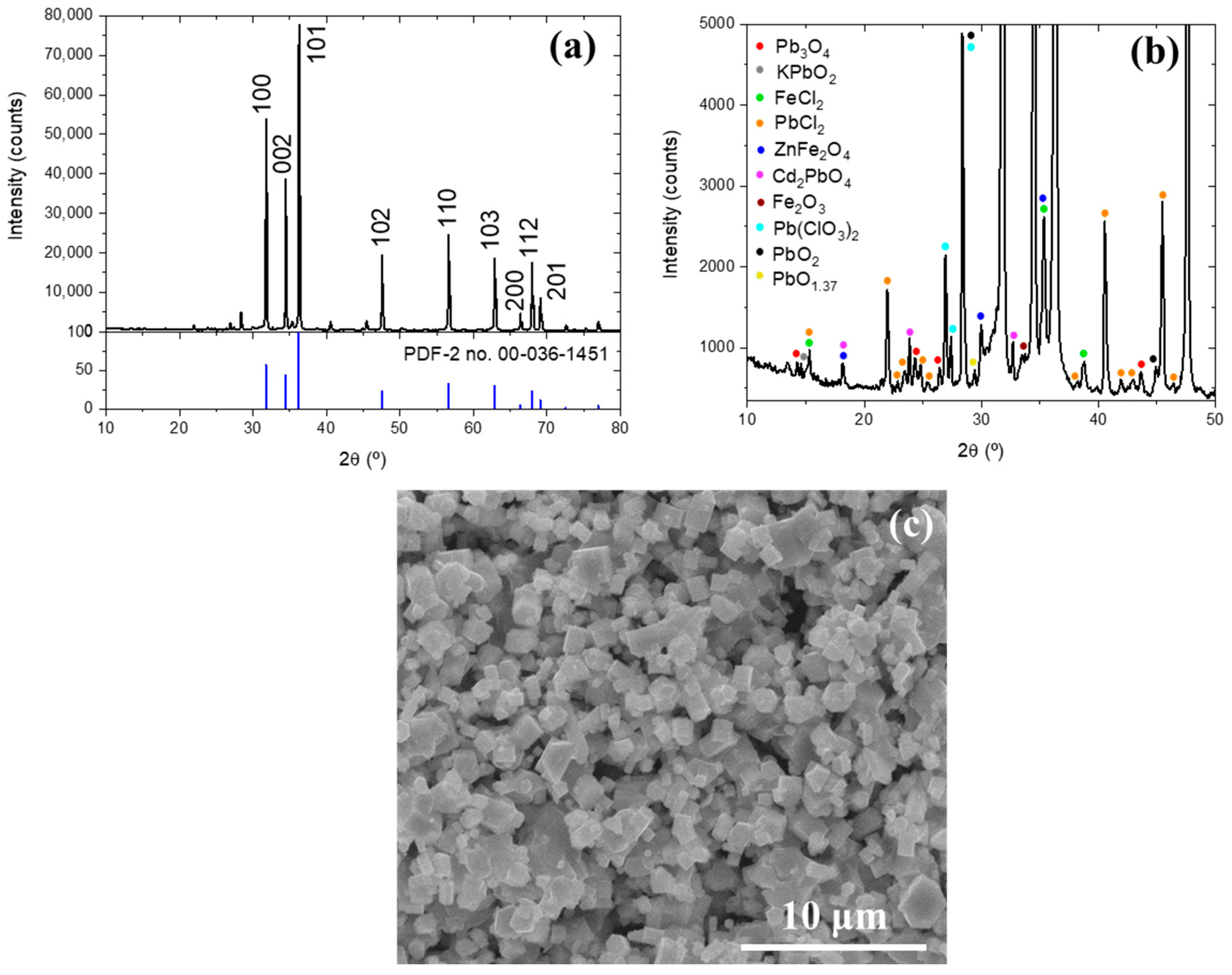 Crystals 15 00326 g001