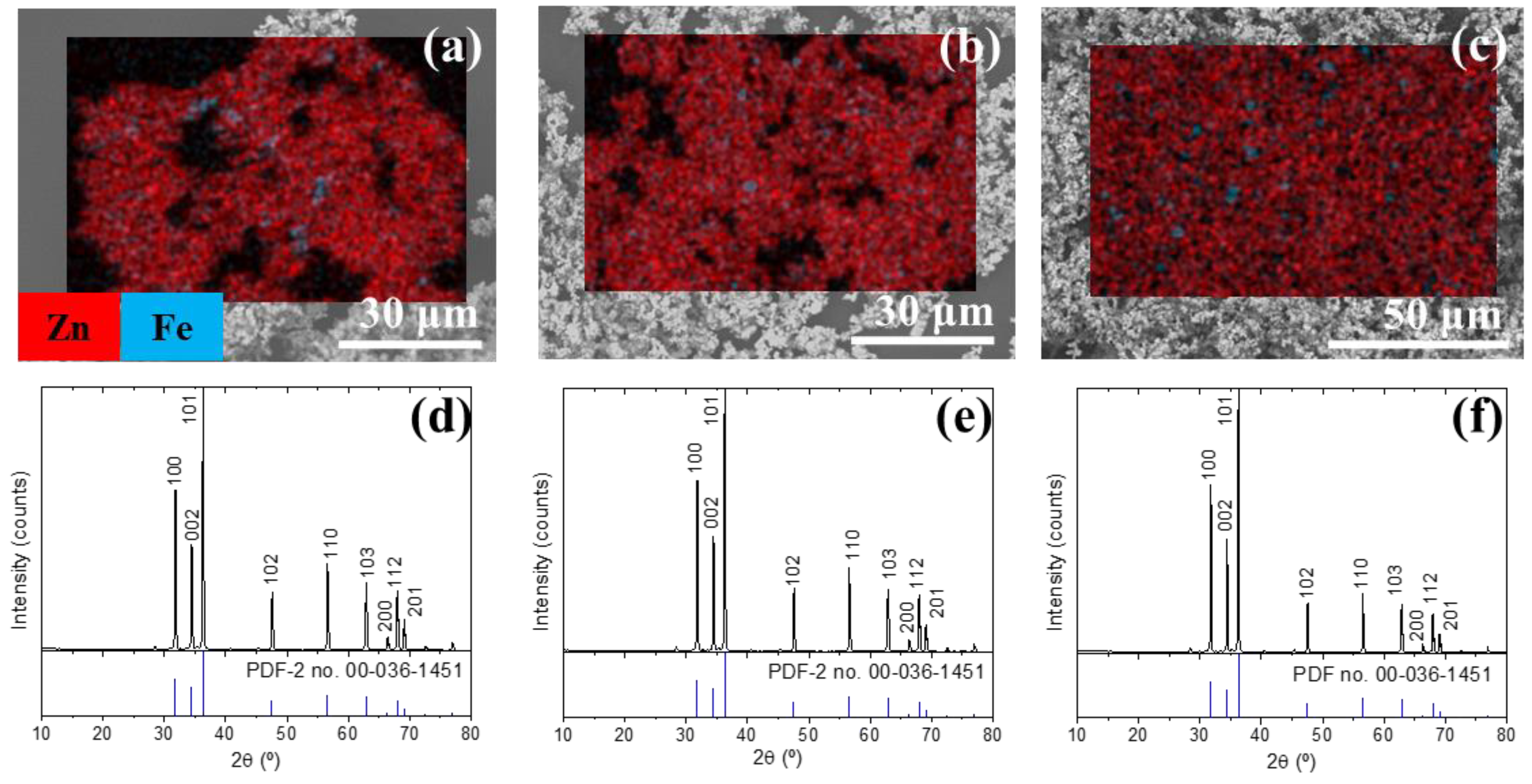 Crystals 15 00326 g007