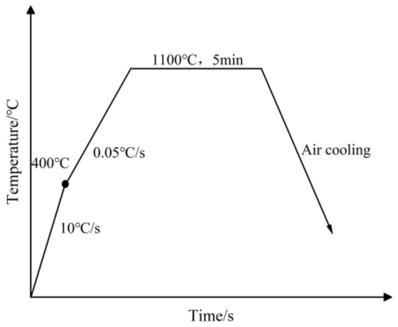 Crystals 15 00327 g001