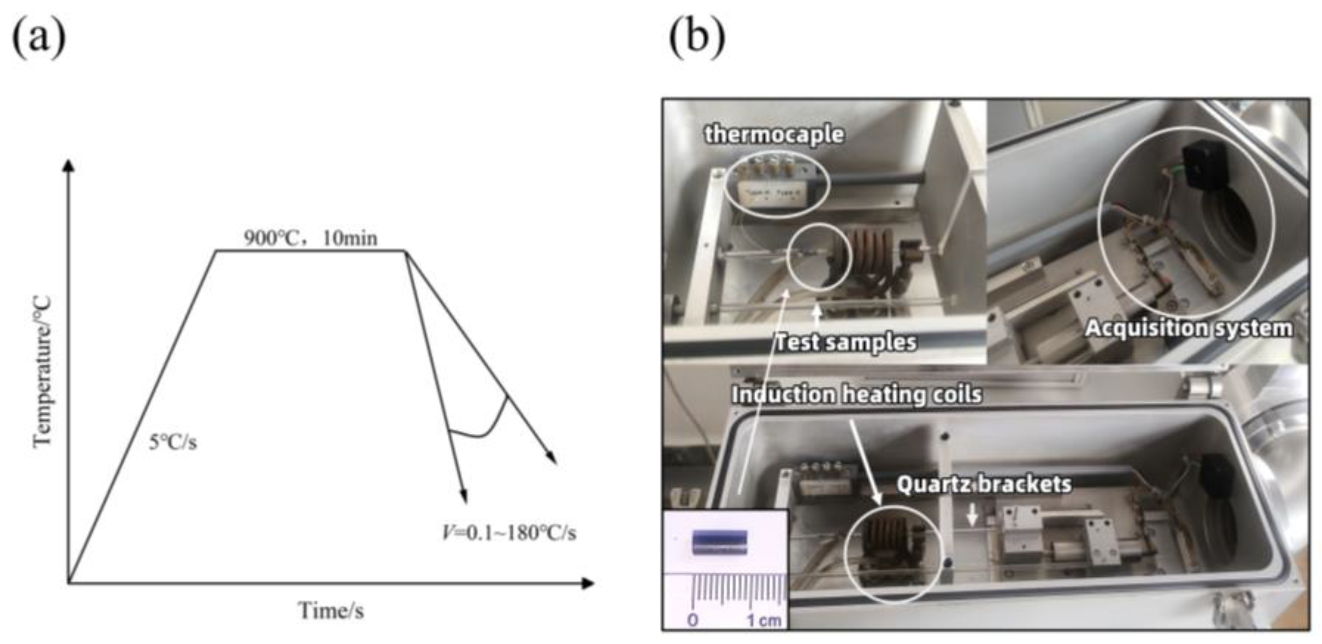 Crystals 15 00327 g002