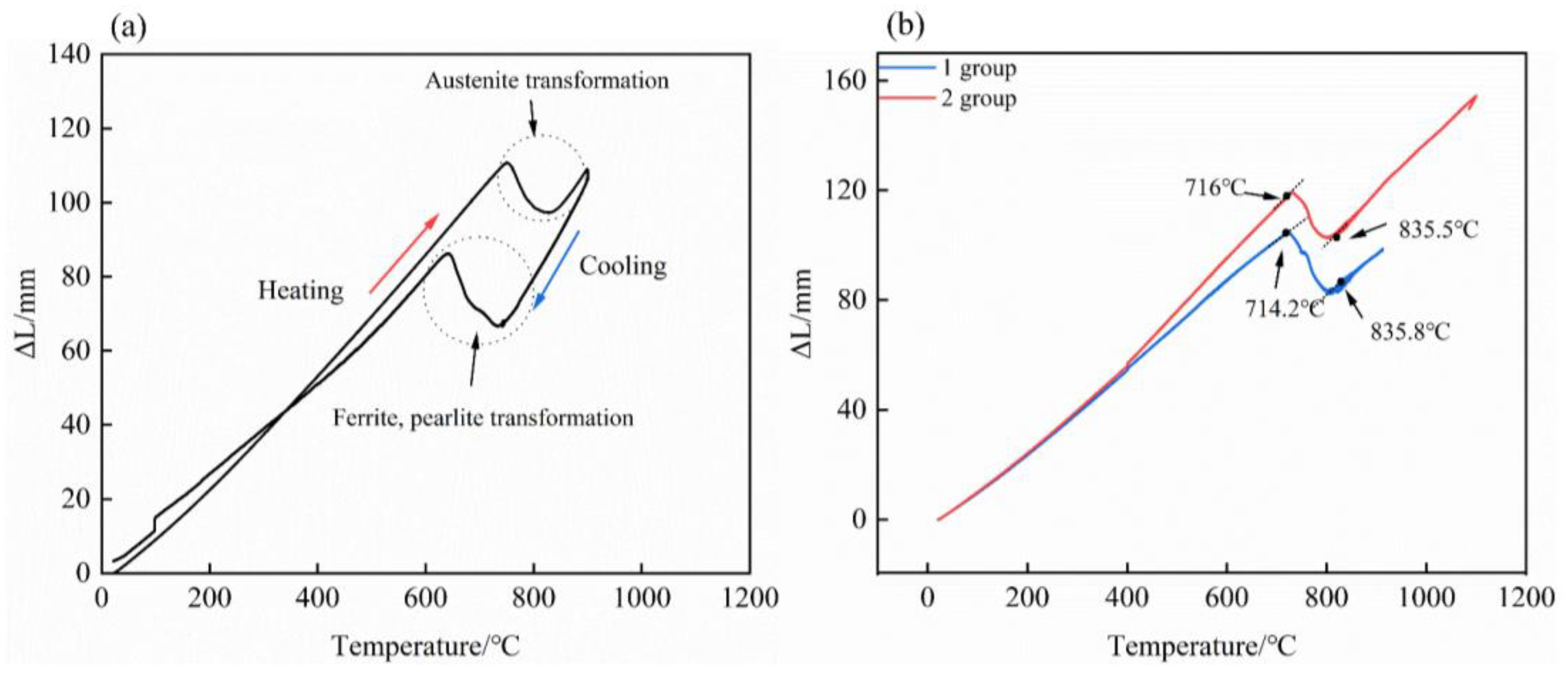 Crystals 15 00327 g005