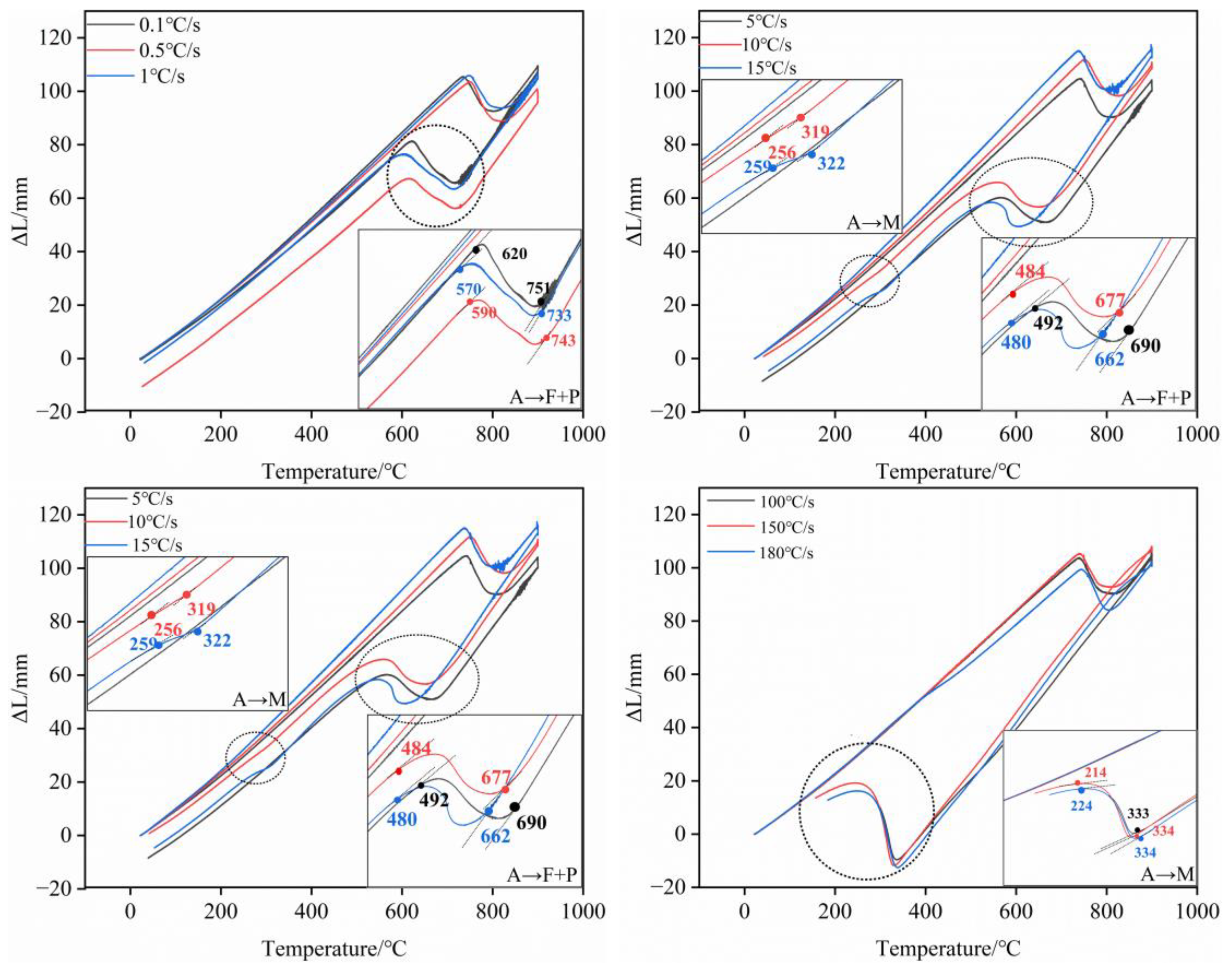 Crystals 15 00327 g006