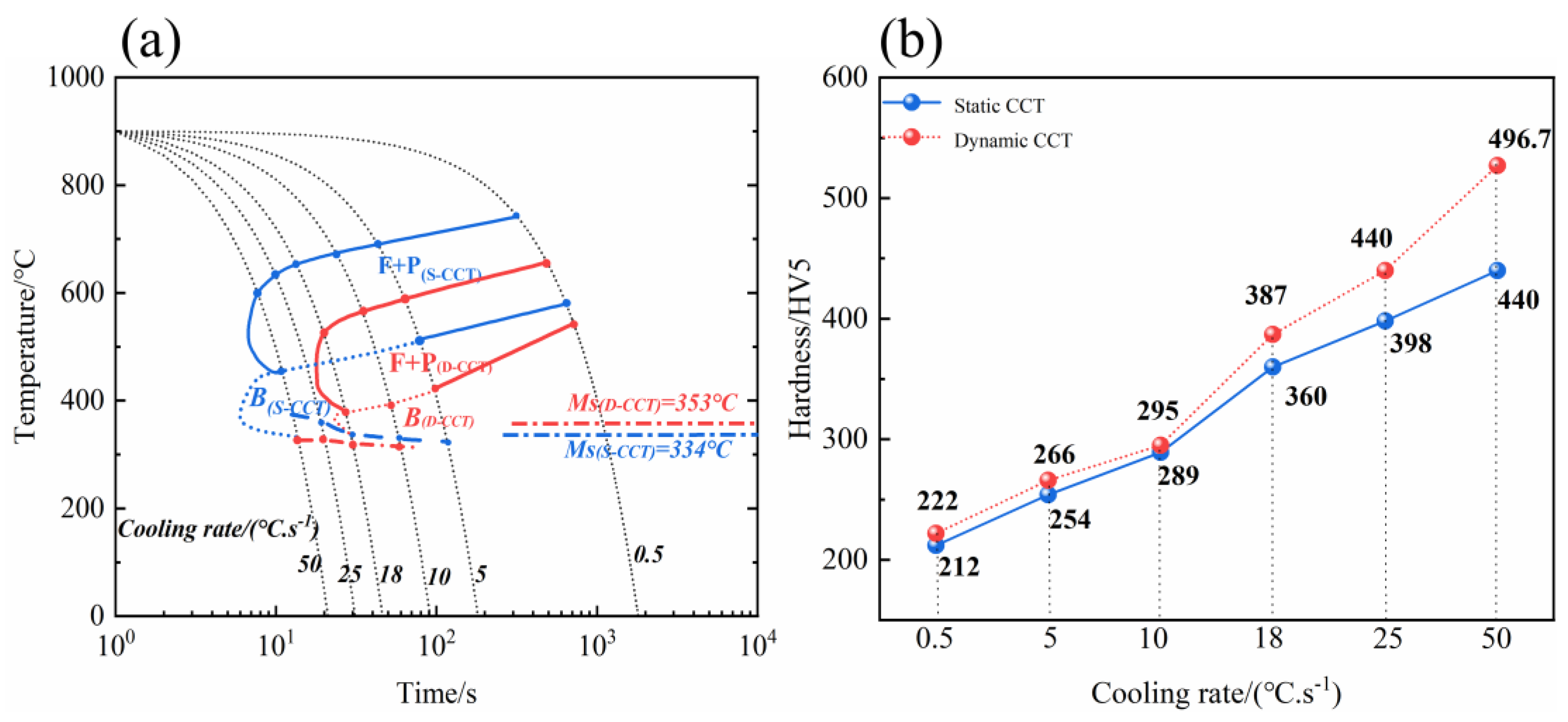 Crystals 15 00327 g009