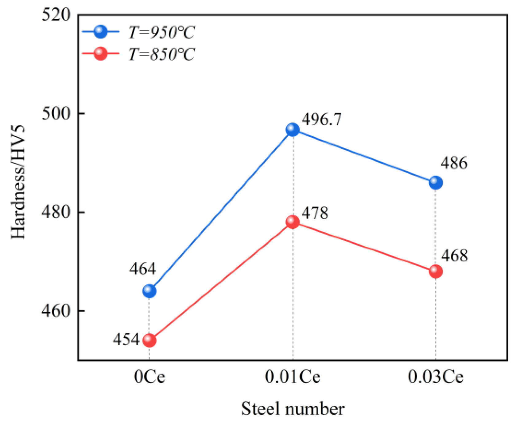 Crystals 15 00327 g011