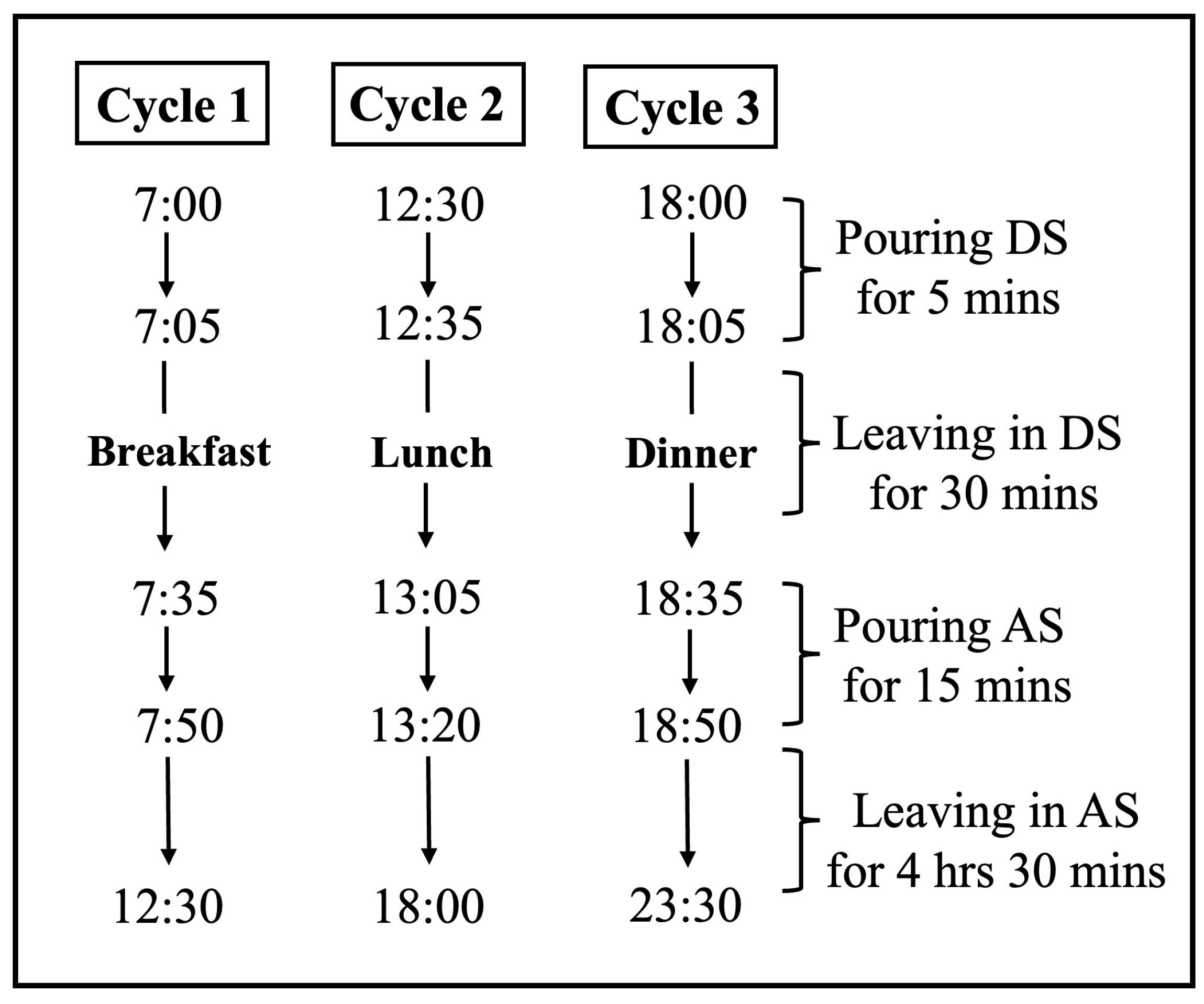 Crystals 15 00329 g003