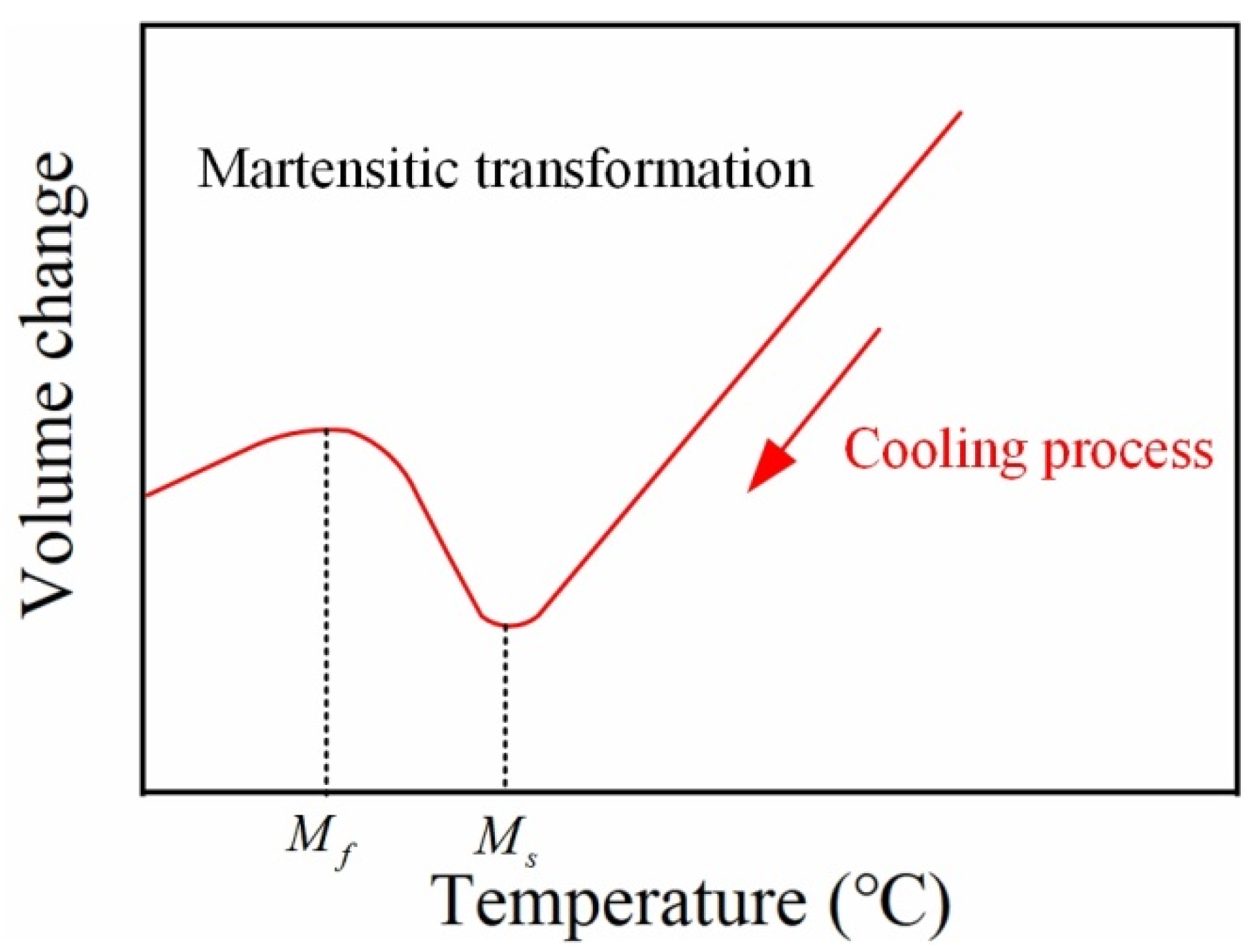 Crystals 15 00330 g001