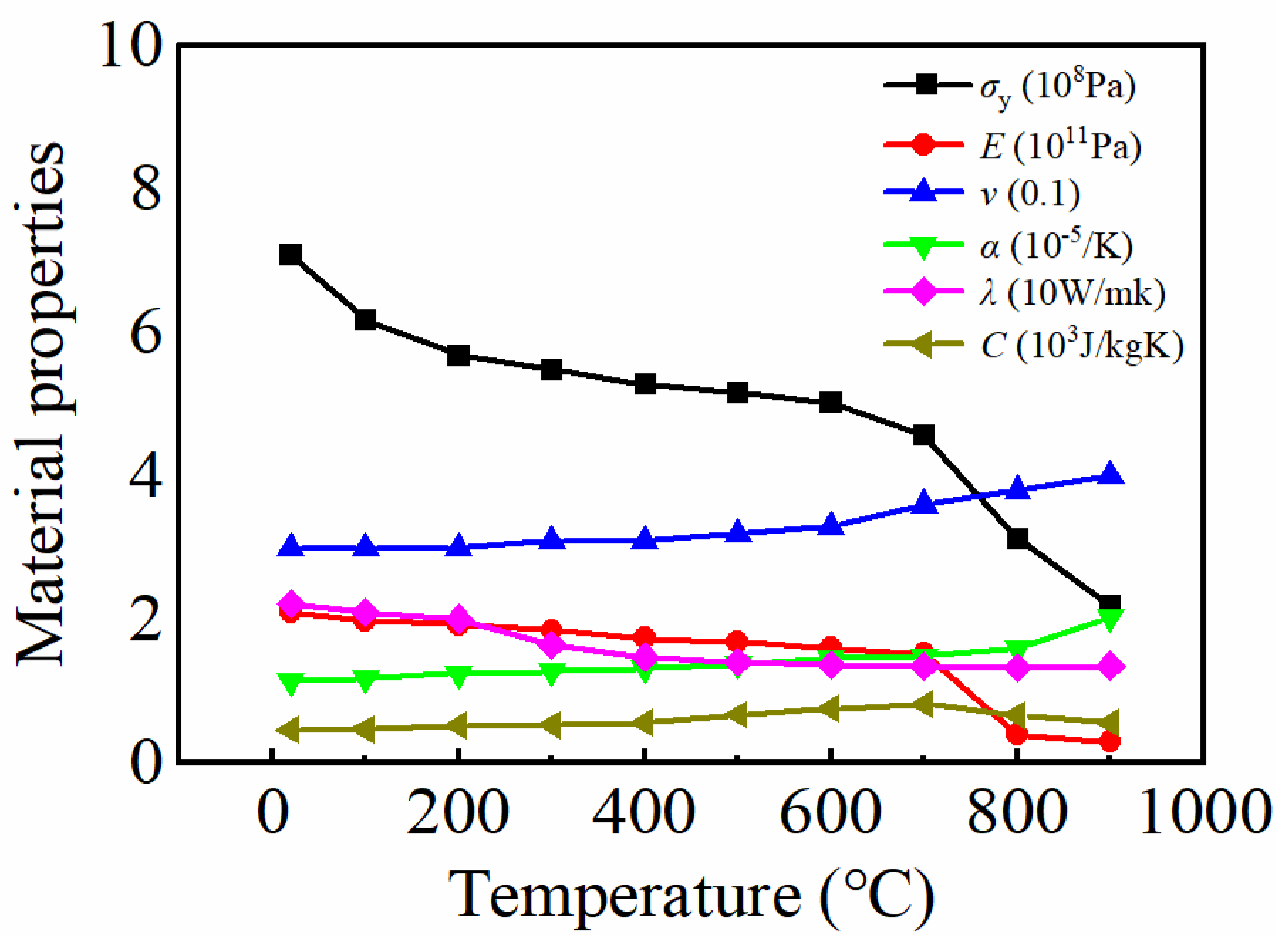Crystals 15 00330 g003