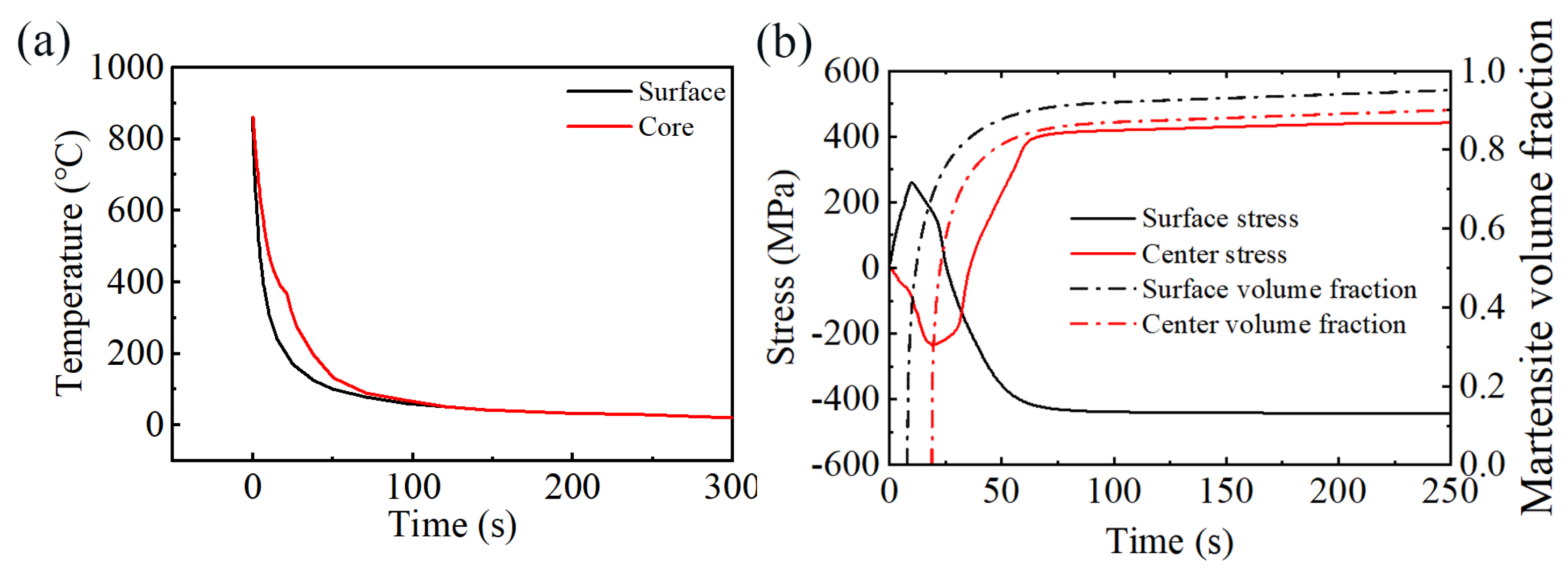 Crystals 15 00330 g008