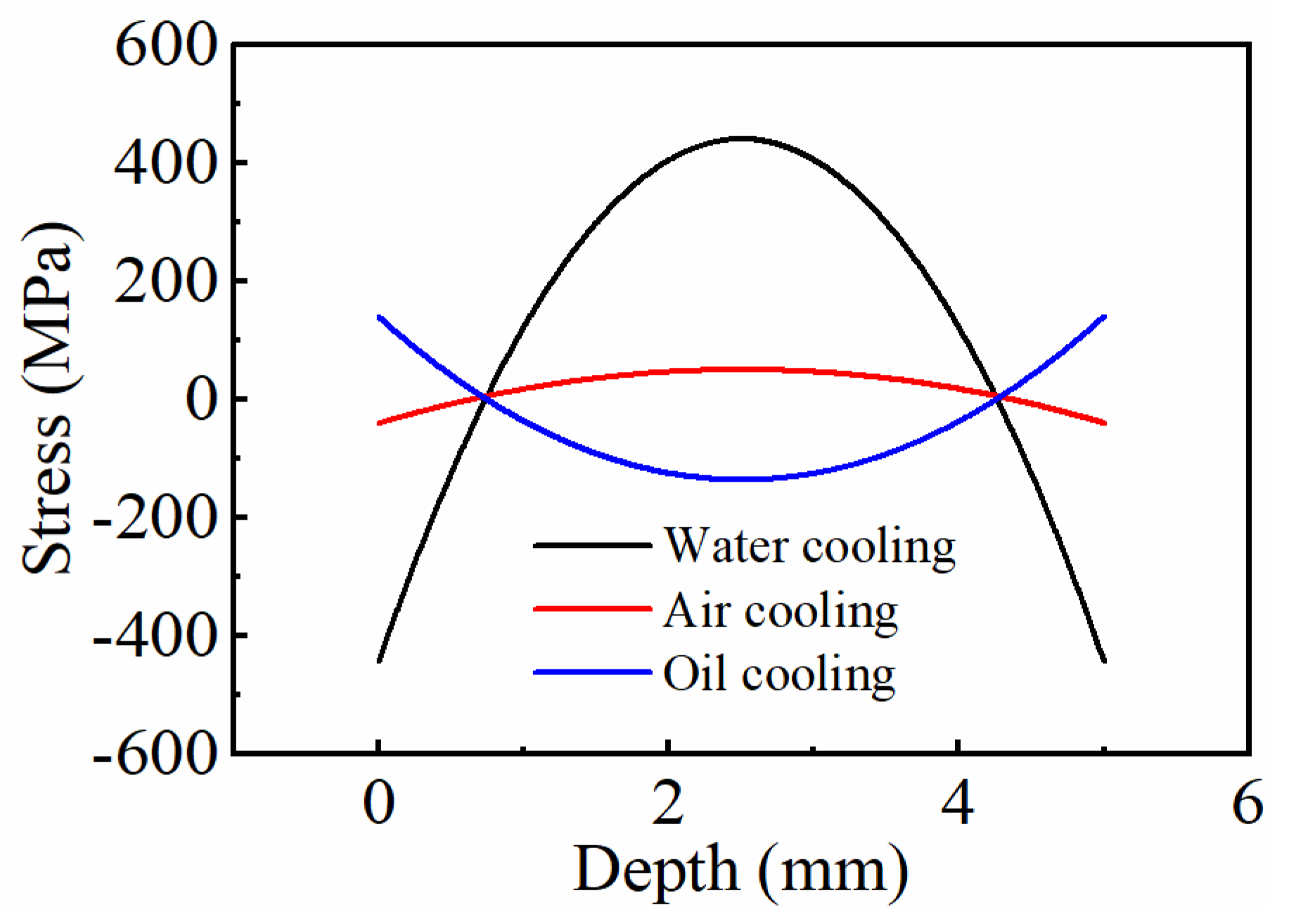 Crystals 15 00330 g009