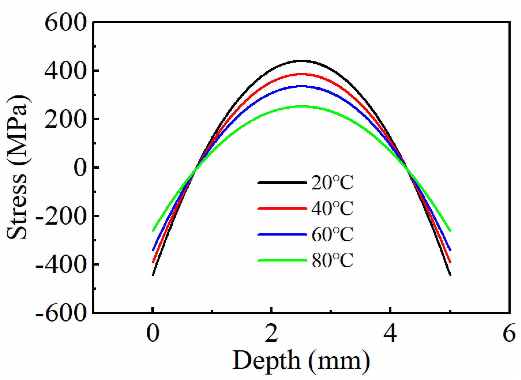 Crystals 15 00330 g010