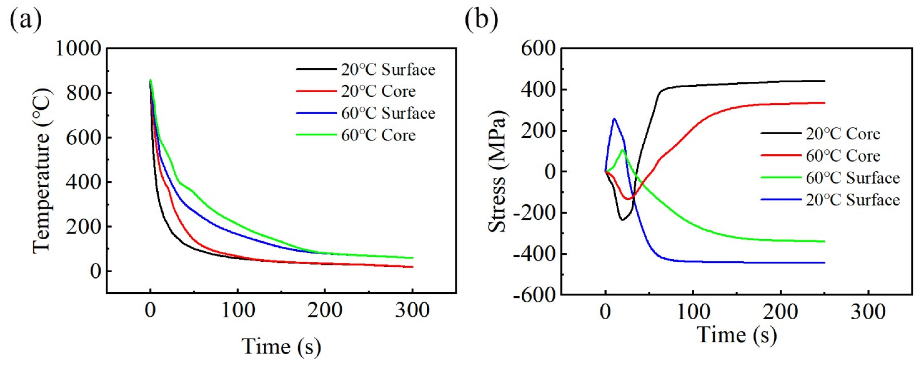 Crystals 15 00330 g011