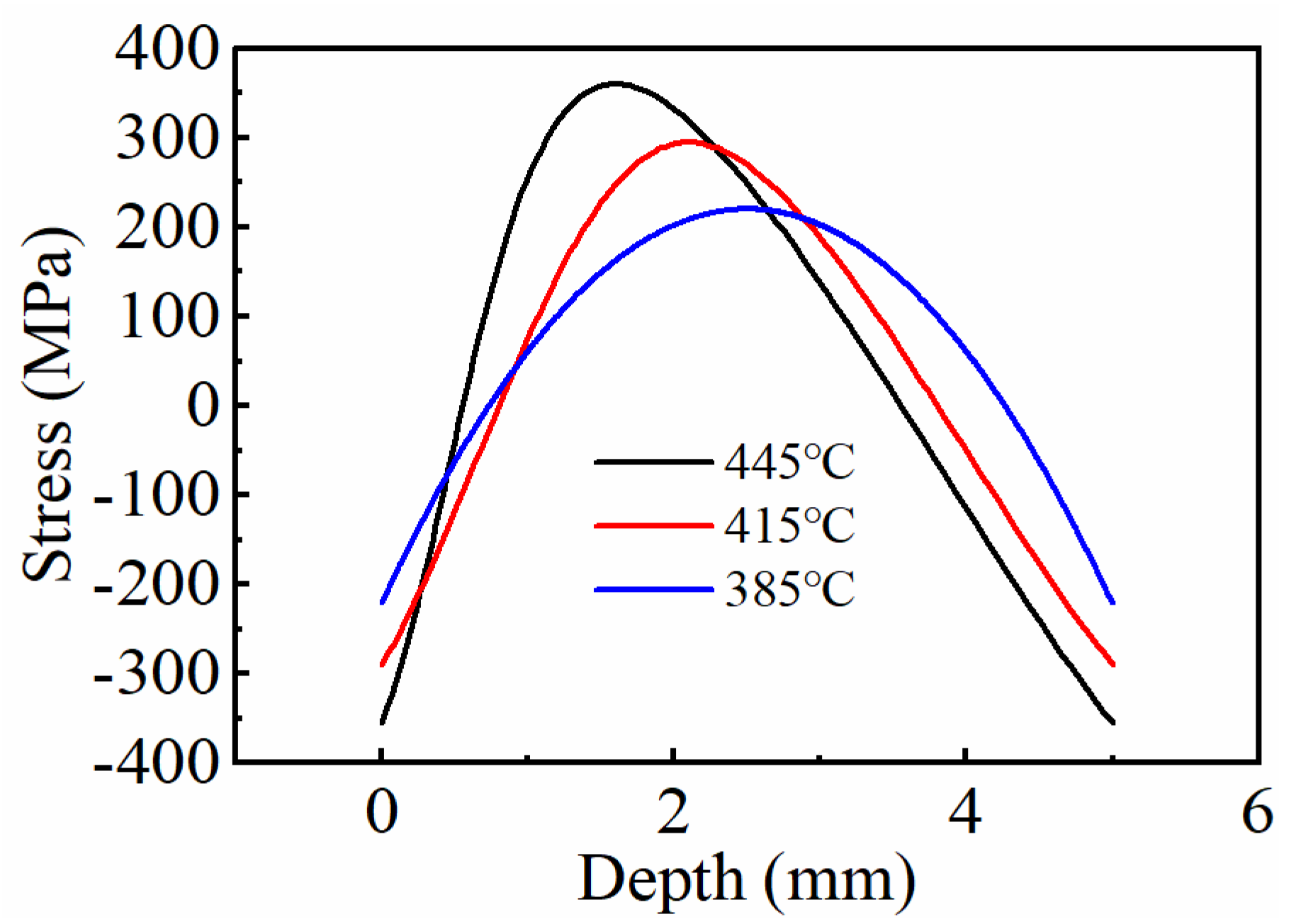 Crystals 15 00330 g012