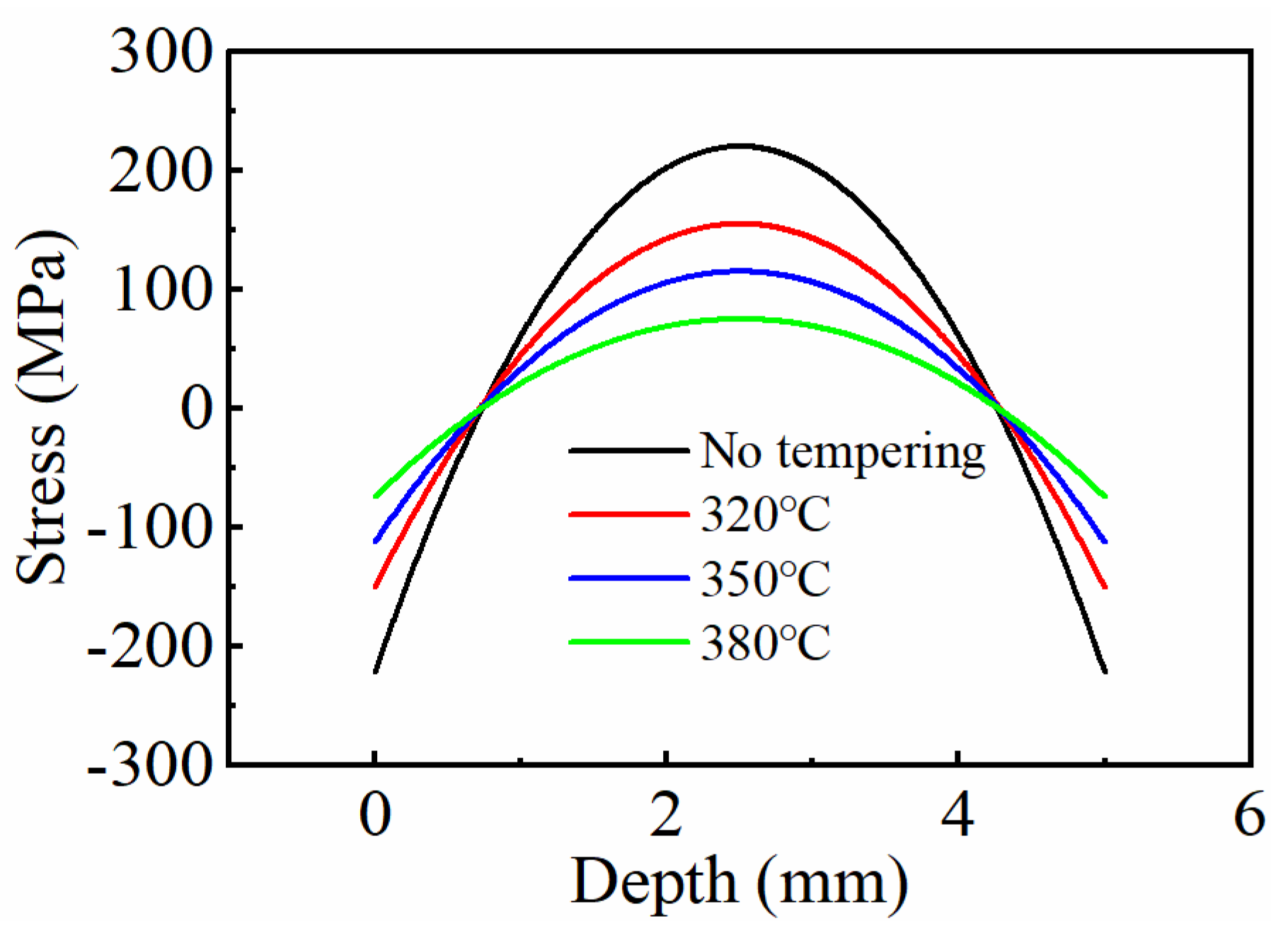 Crystals 15 00330 g013