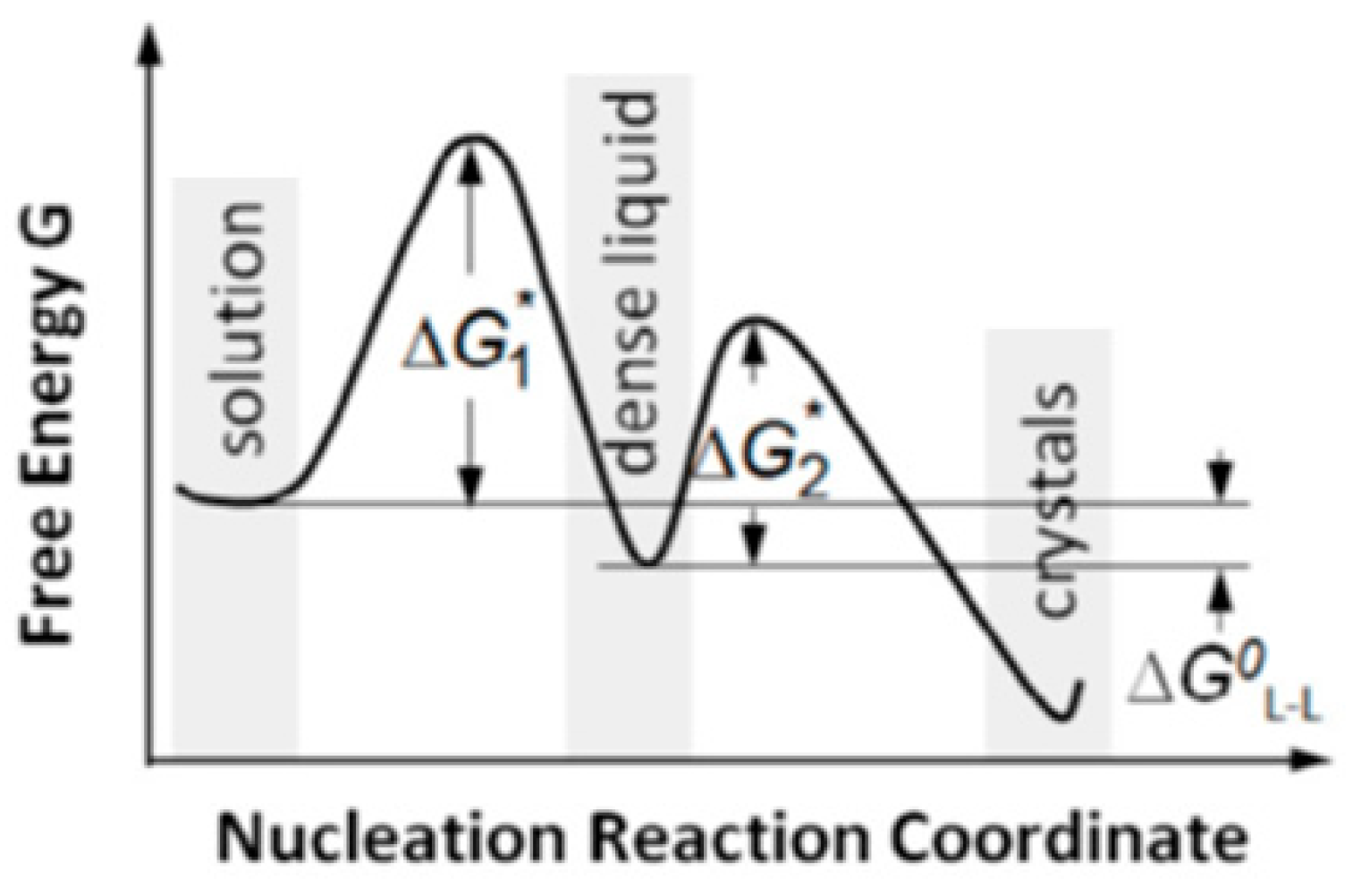 Crystals 15 00332 g002